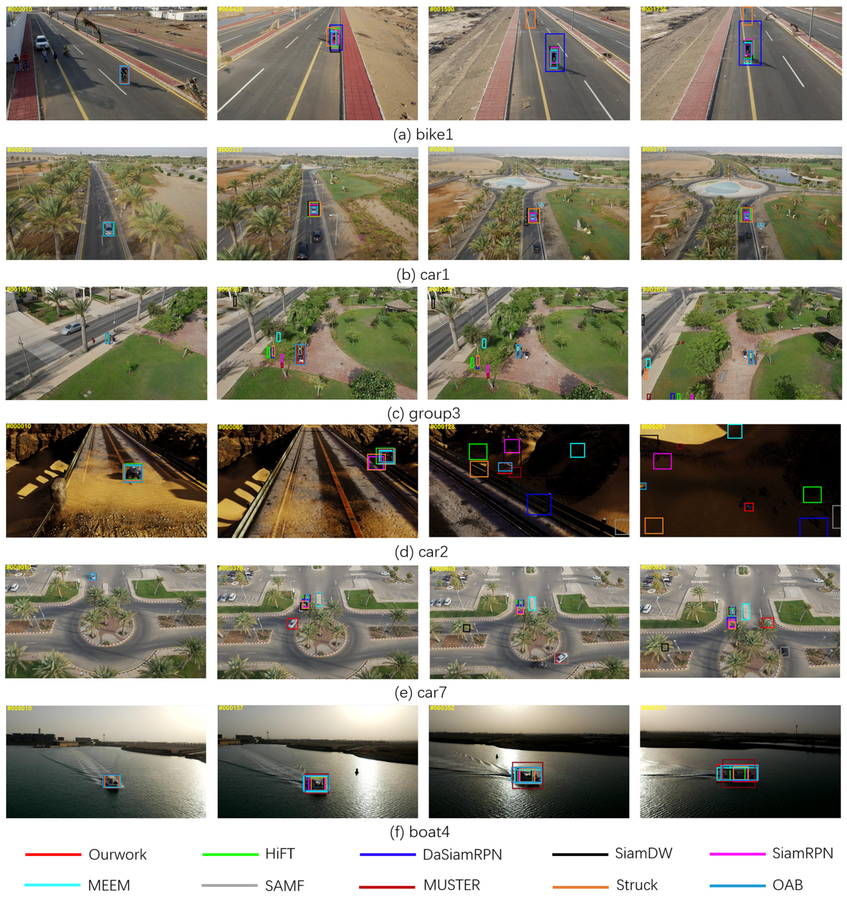 Sensors 23 08666 g008