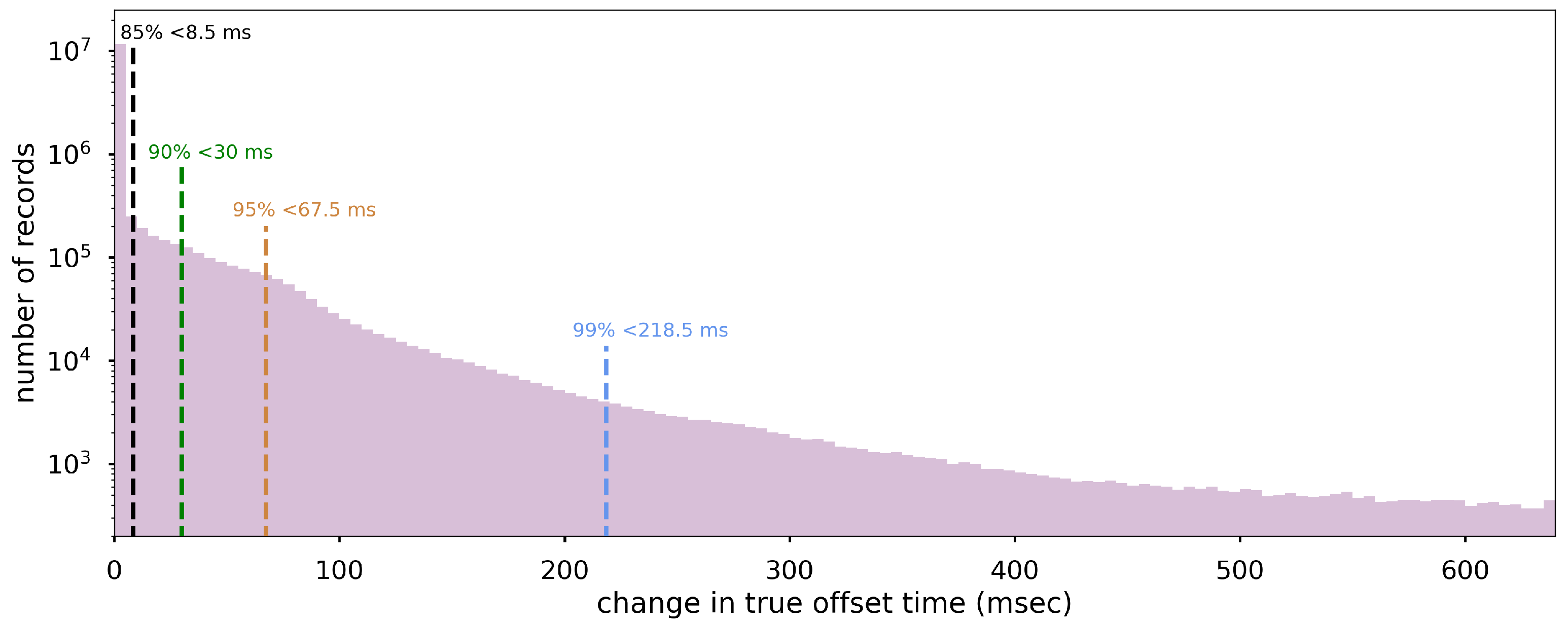 Sensors 23 08668 g004