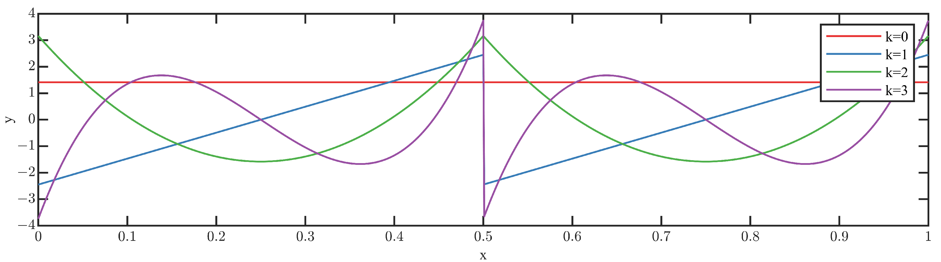 Sensors 23 08669 g002