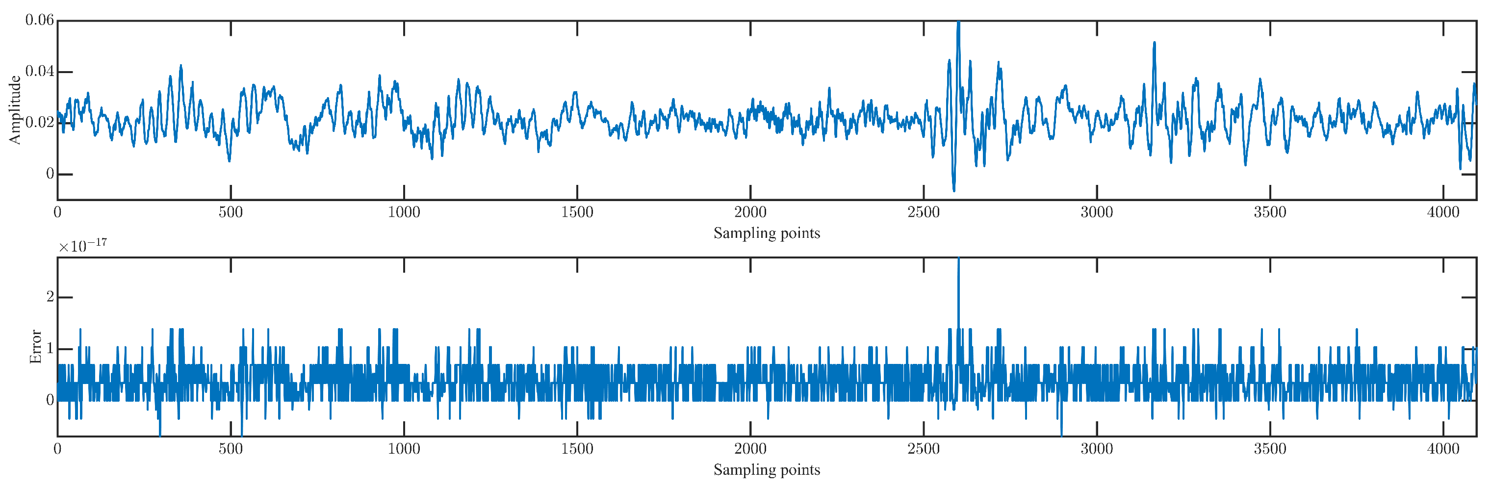 Sensors 23 08669 g006
