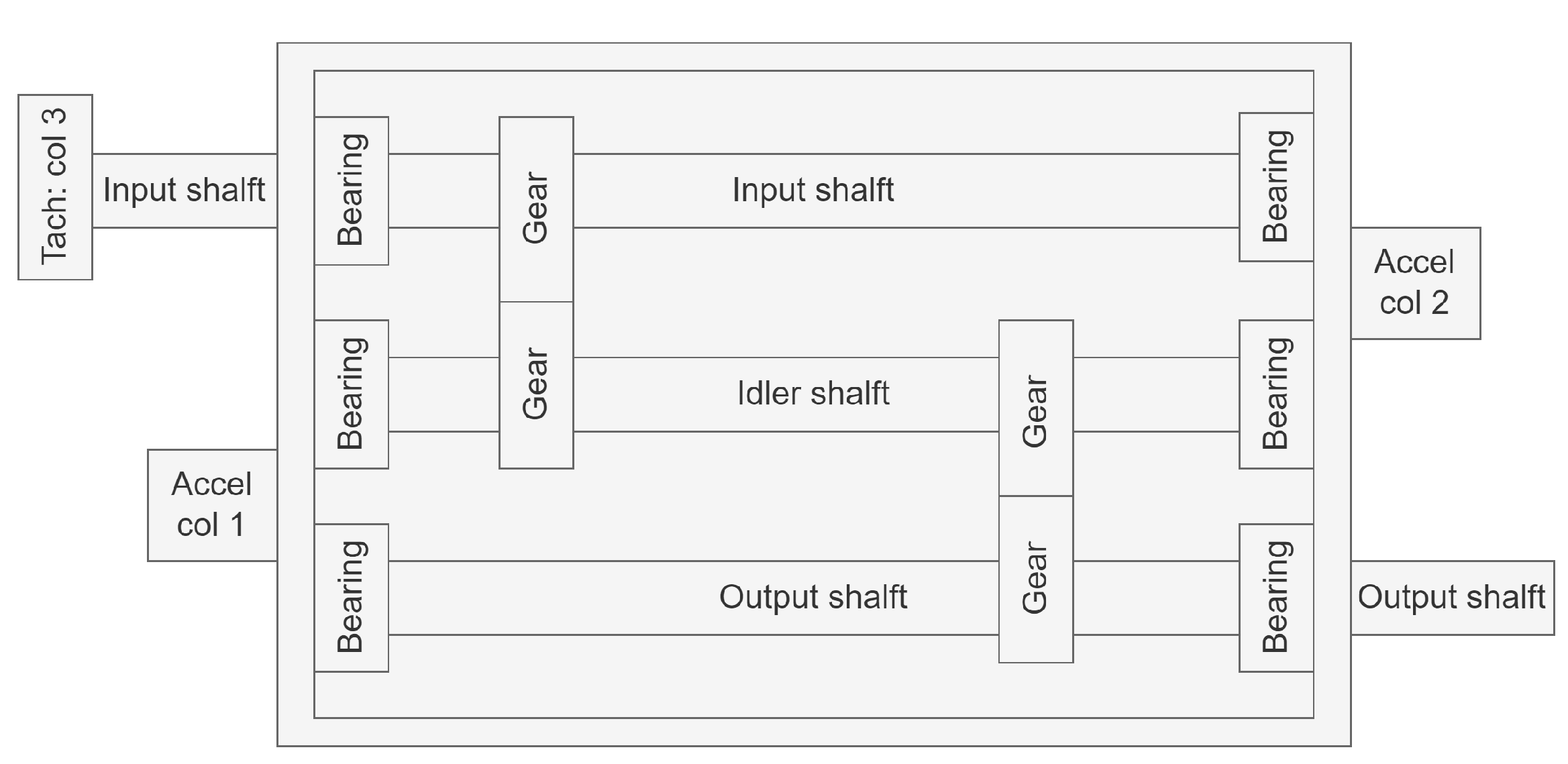 Sensors 23 08669 g012