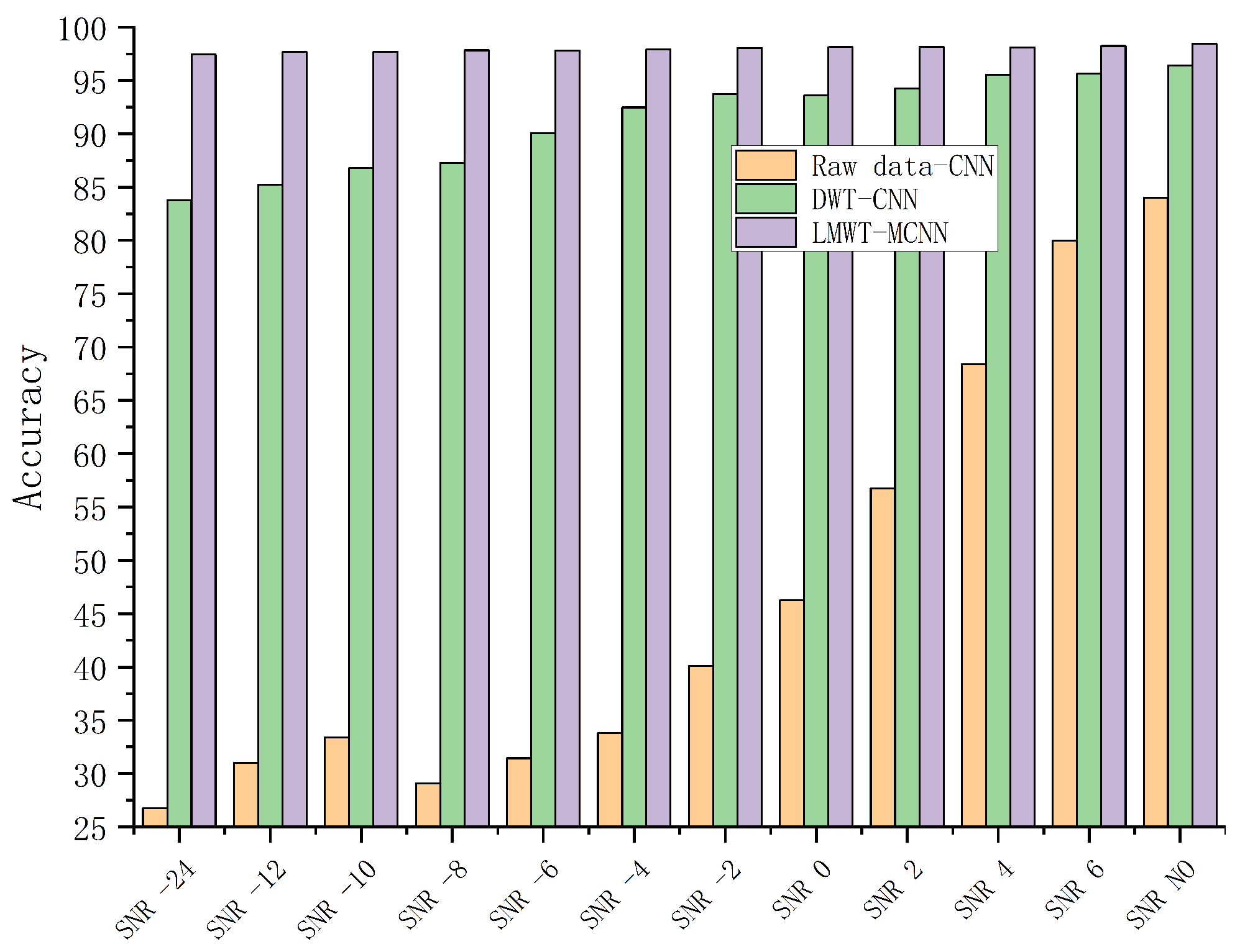 Sensors 23 08669 g014