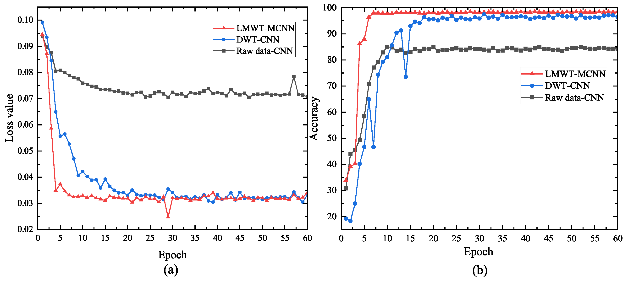 Sensors 23 08669 g015