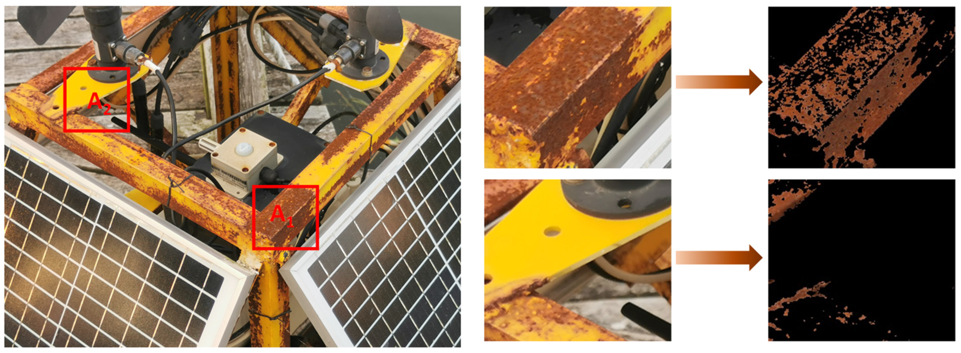 Sensors 23 08670 g009