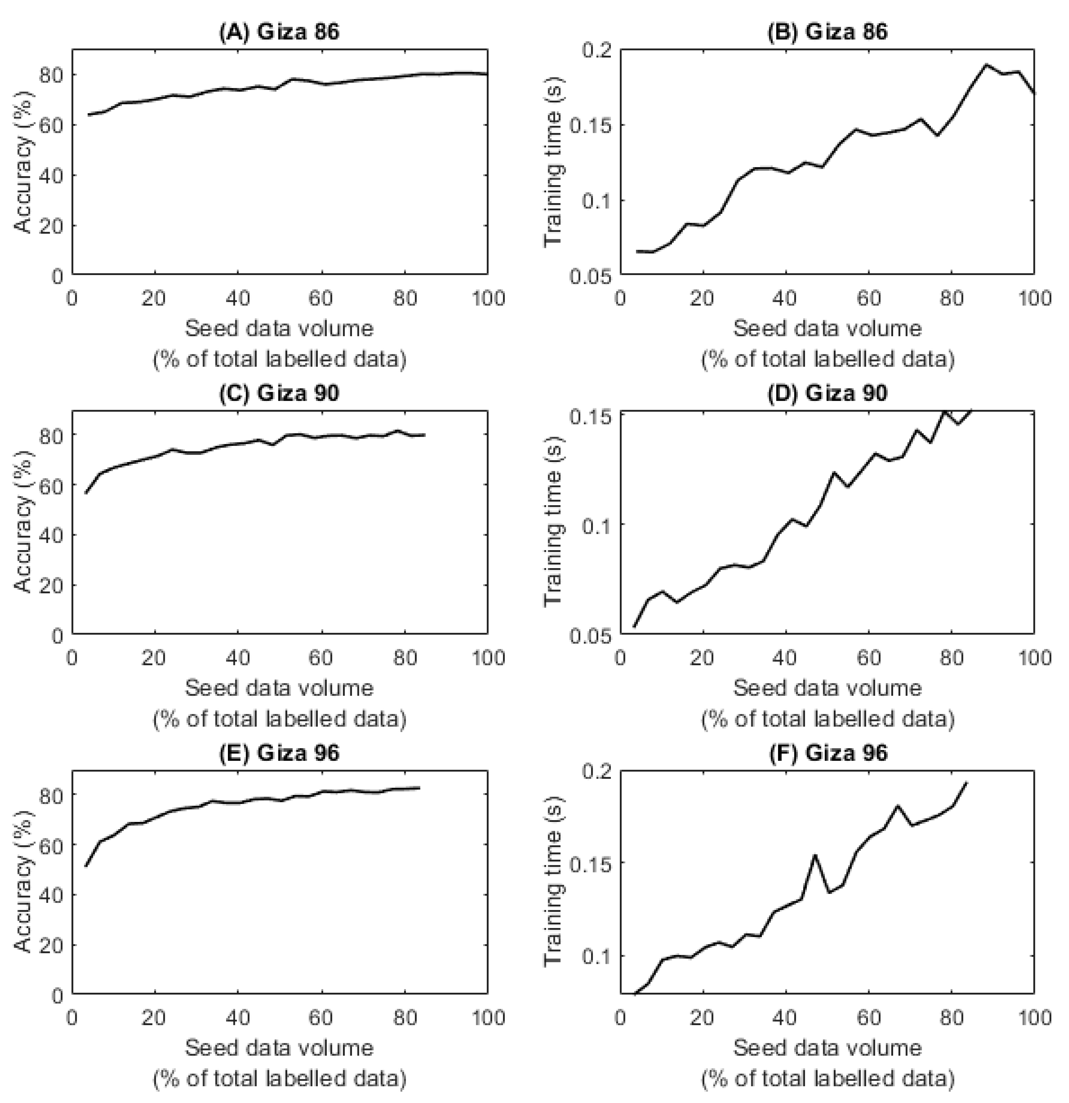 Sensors 23 08671 g003 Sensors 23 08671 g003