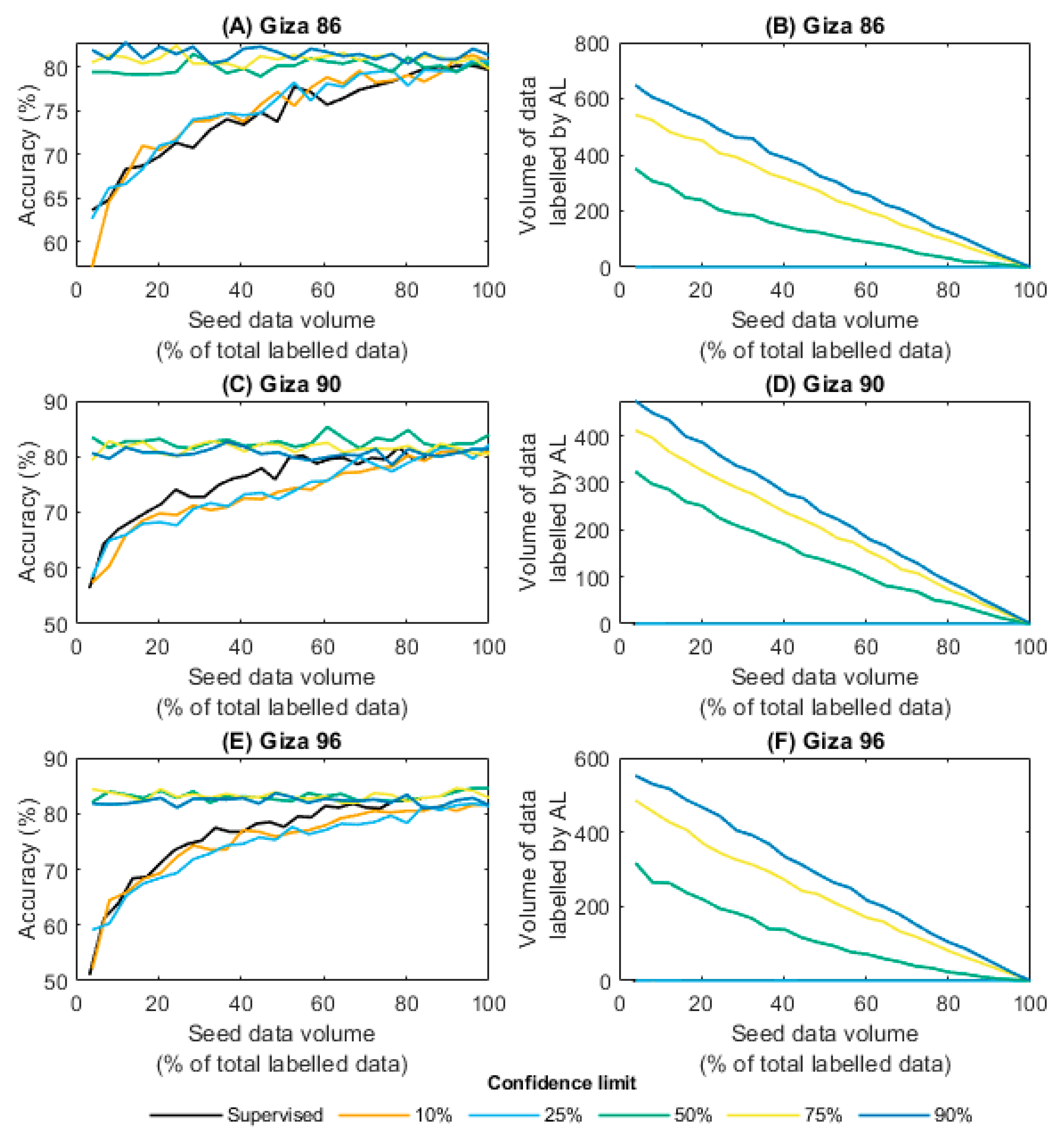 Sensors 23 08671 g006 Sensors 23 08671 g006