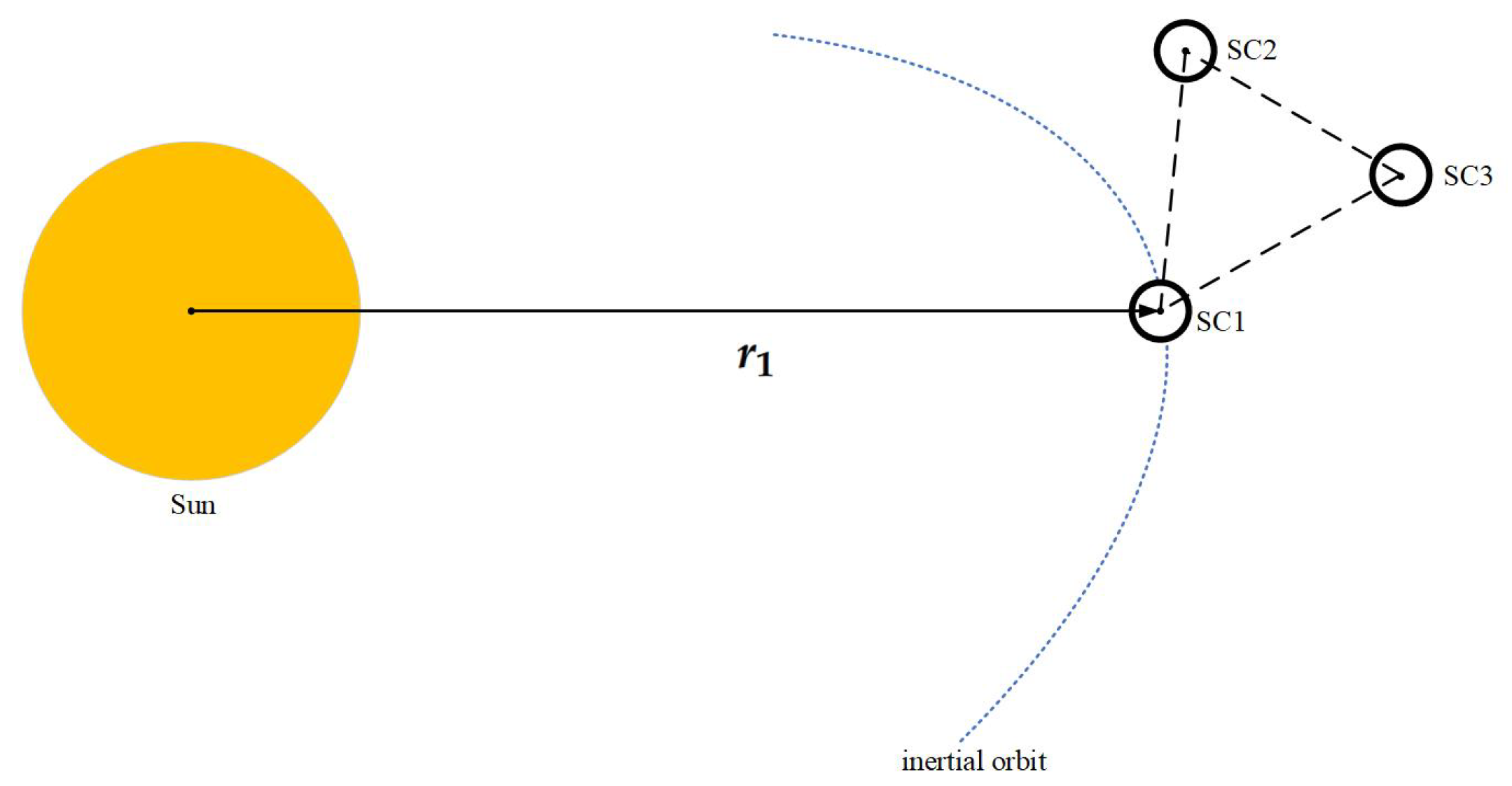 Sensors 23 08672 g001