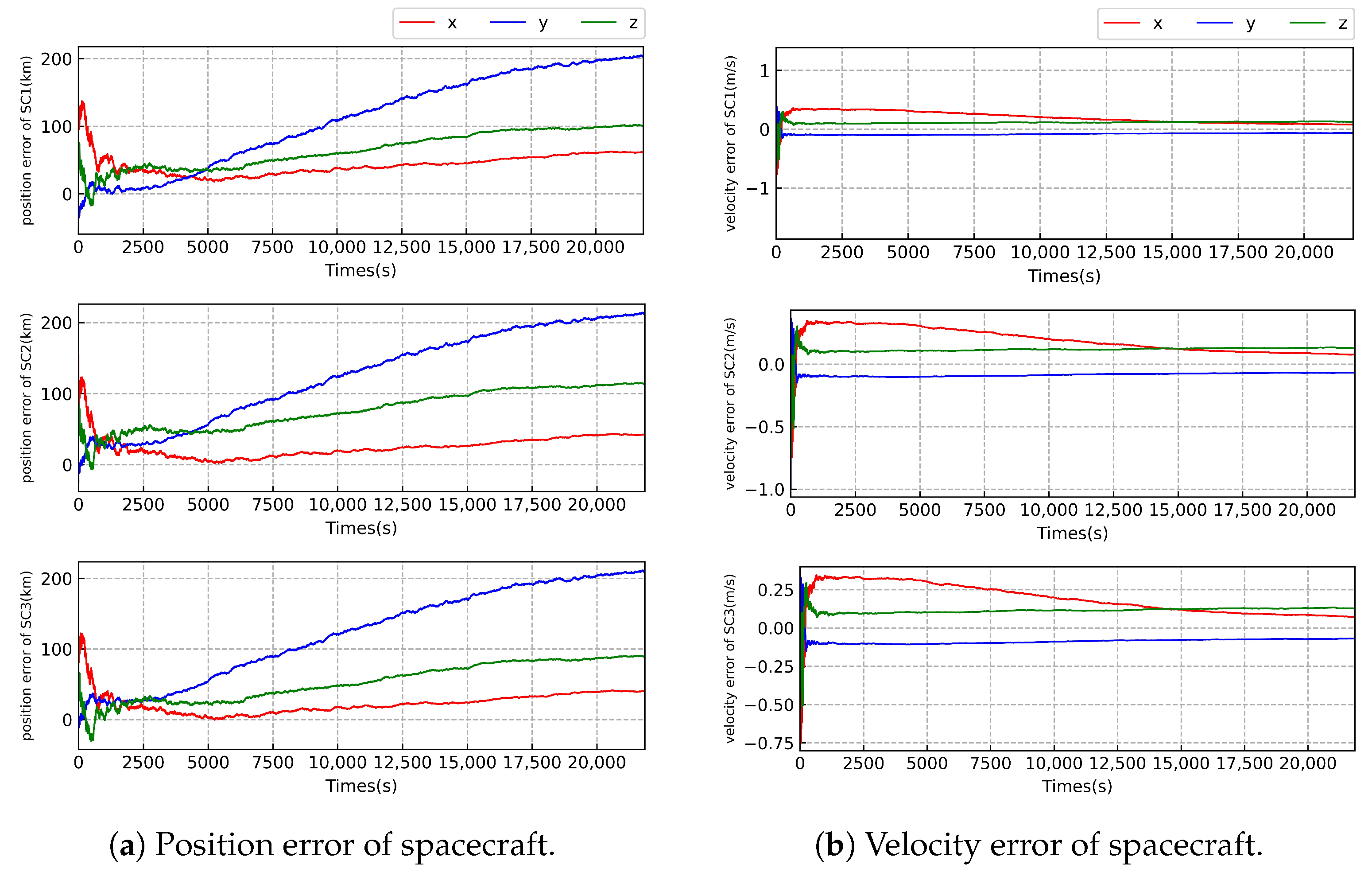 Sensors 23 08672 g003