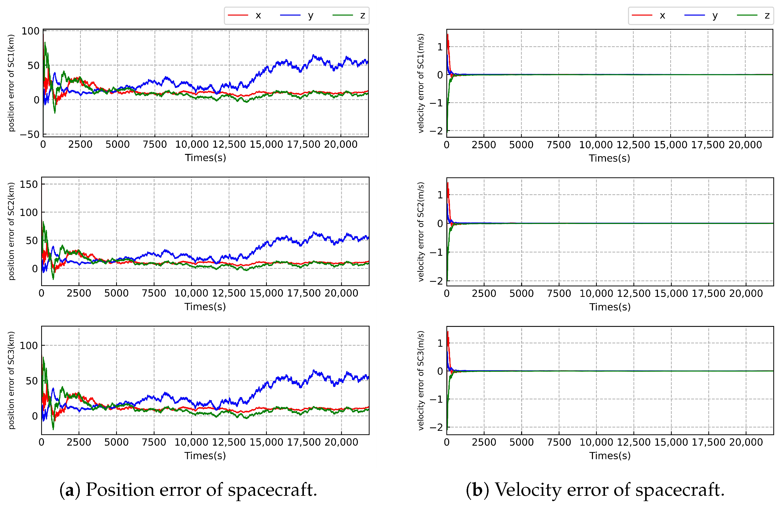 Sensors 23 08672 g004