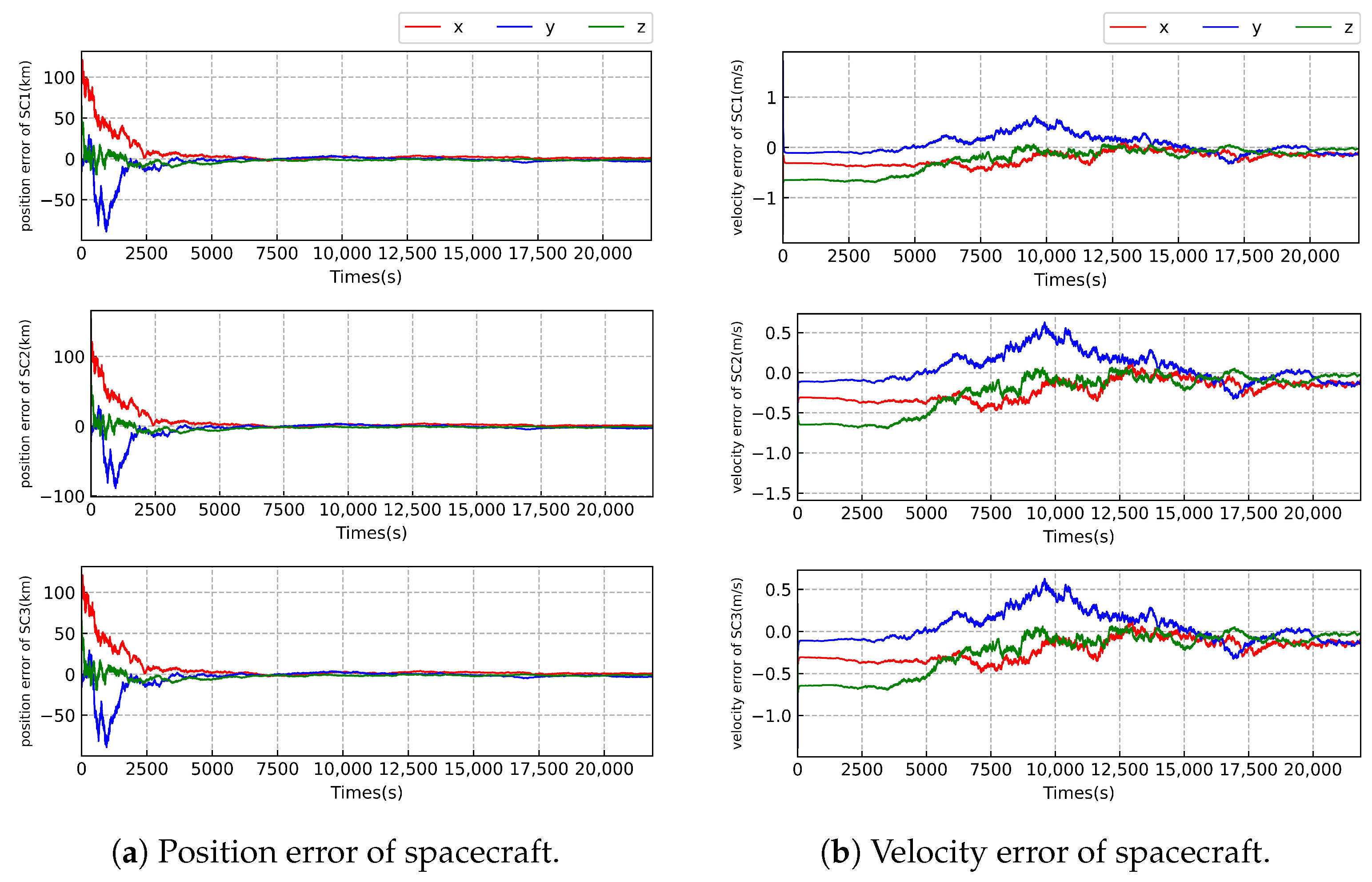 Sensors 23 08672 g006