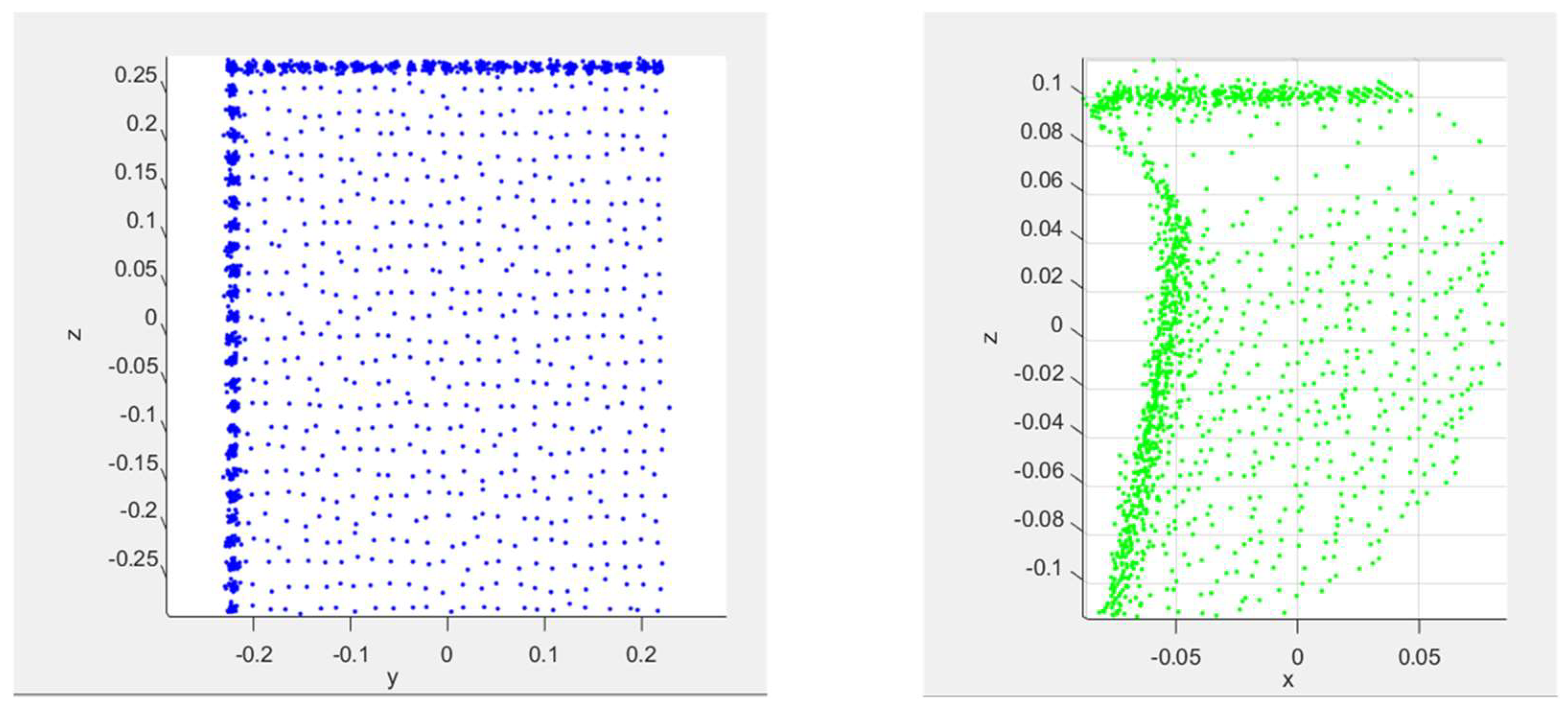 Sensors 23 08673 g001