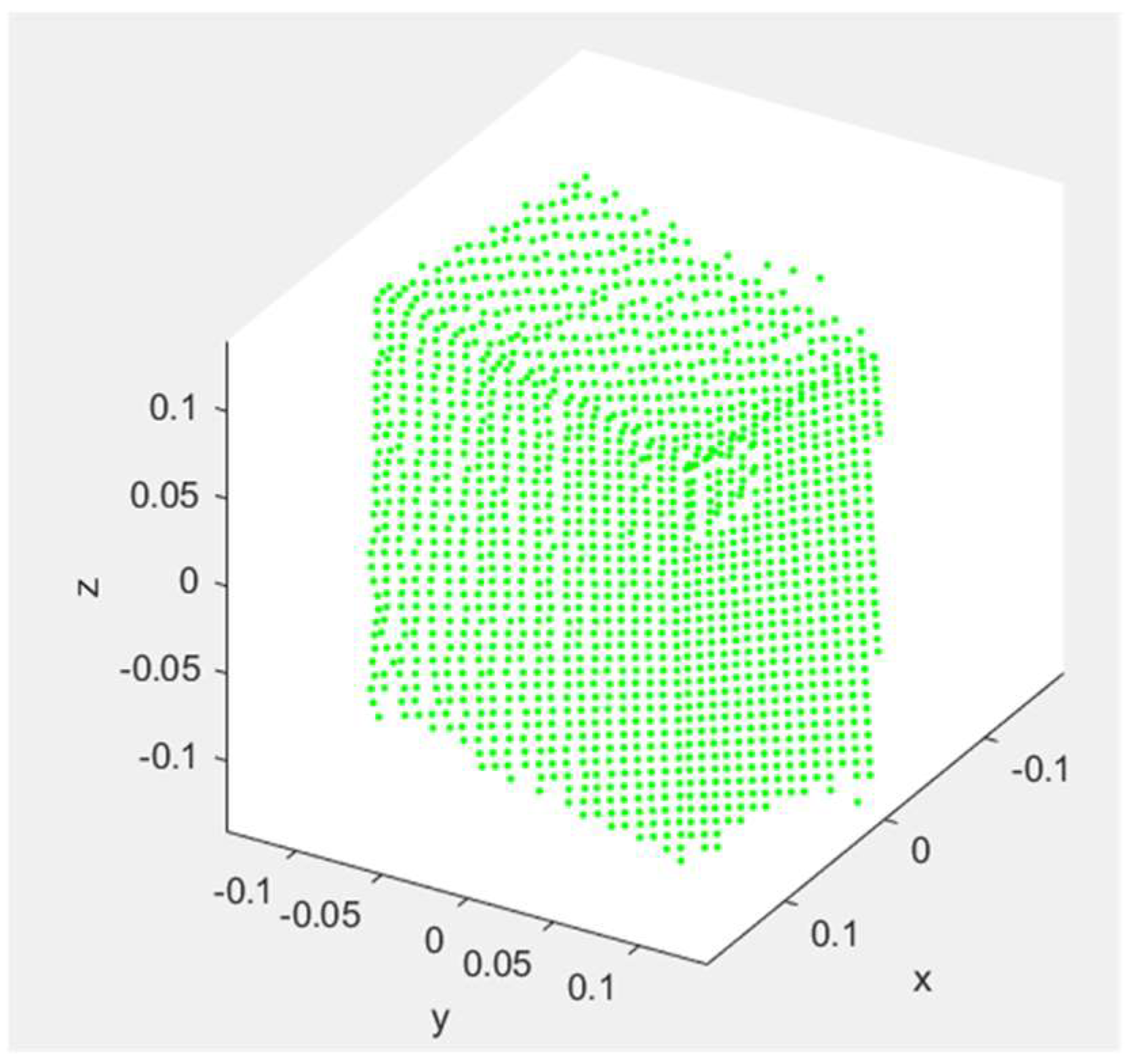 Sensors 23 08673 g006