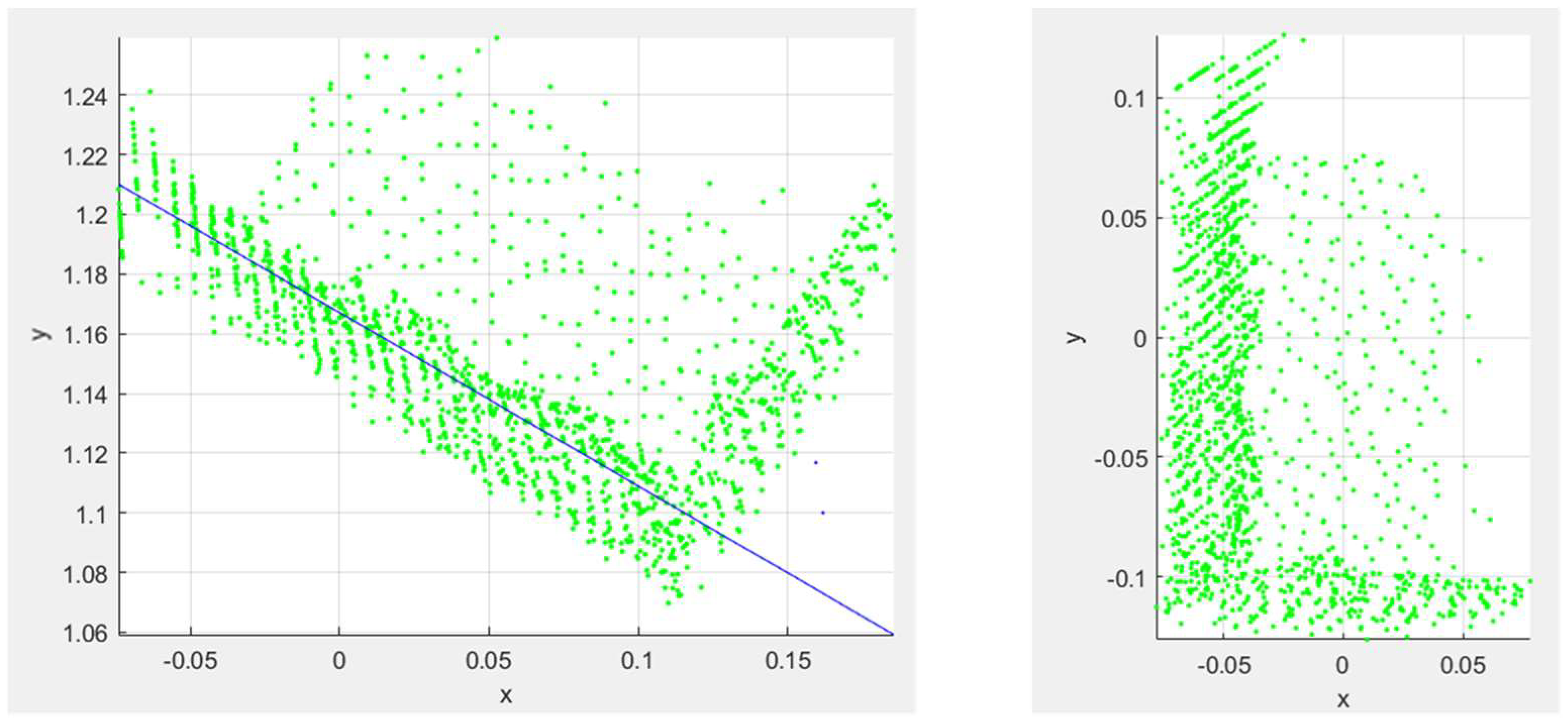 Sensors 23 08673 g007
