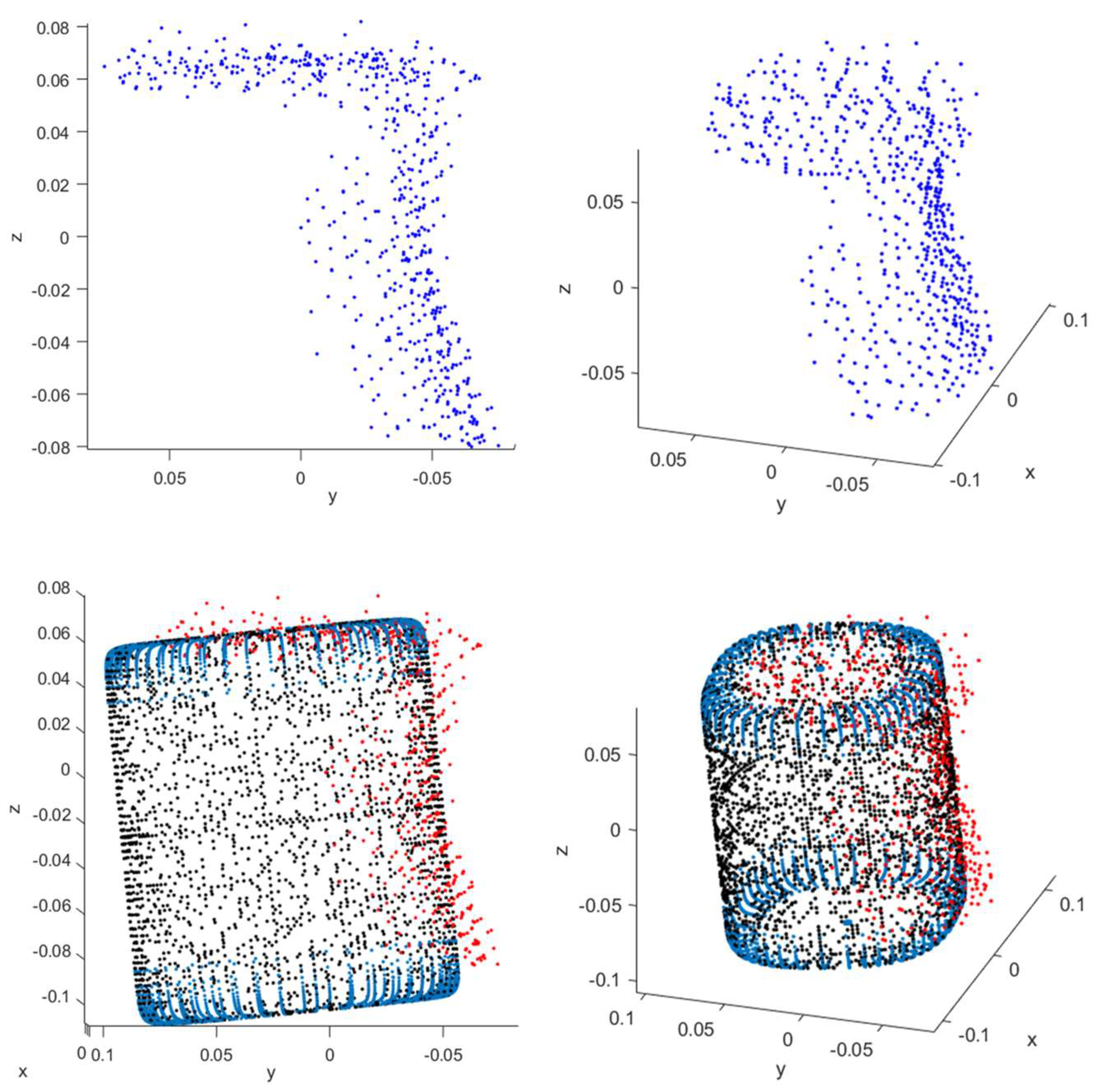 Sensors 23 08673 g012