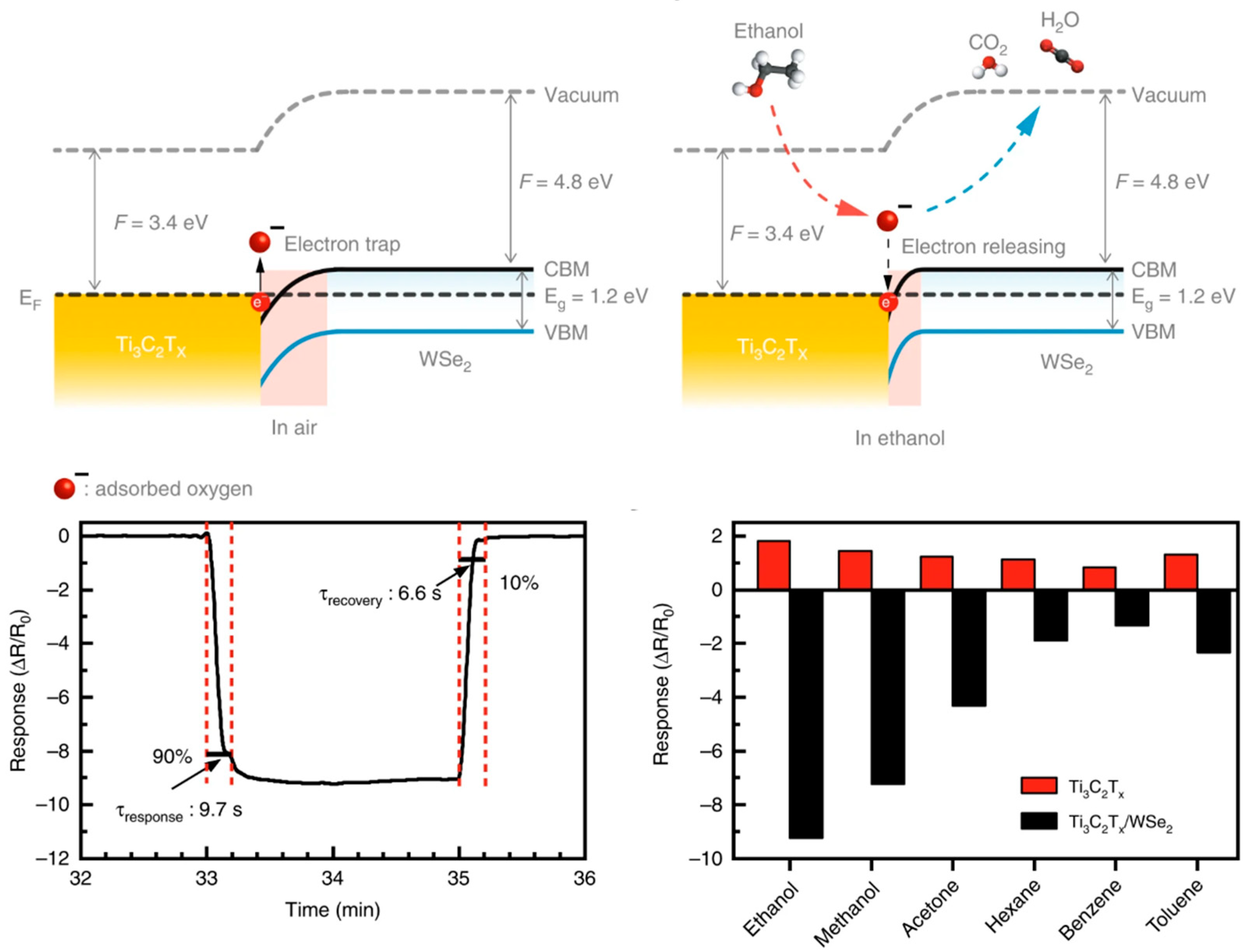 Sensors 23 08674 g009
