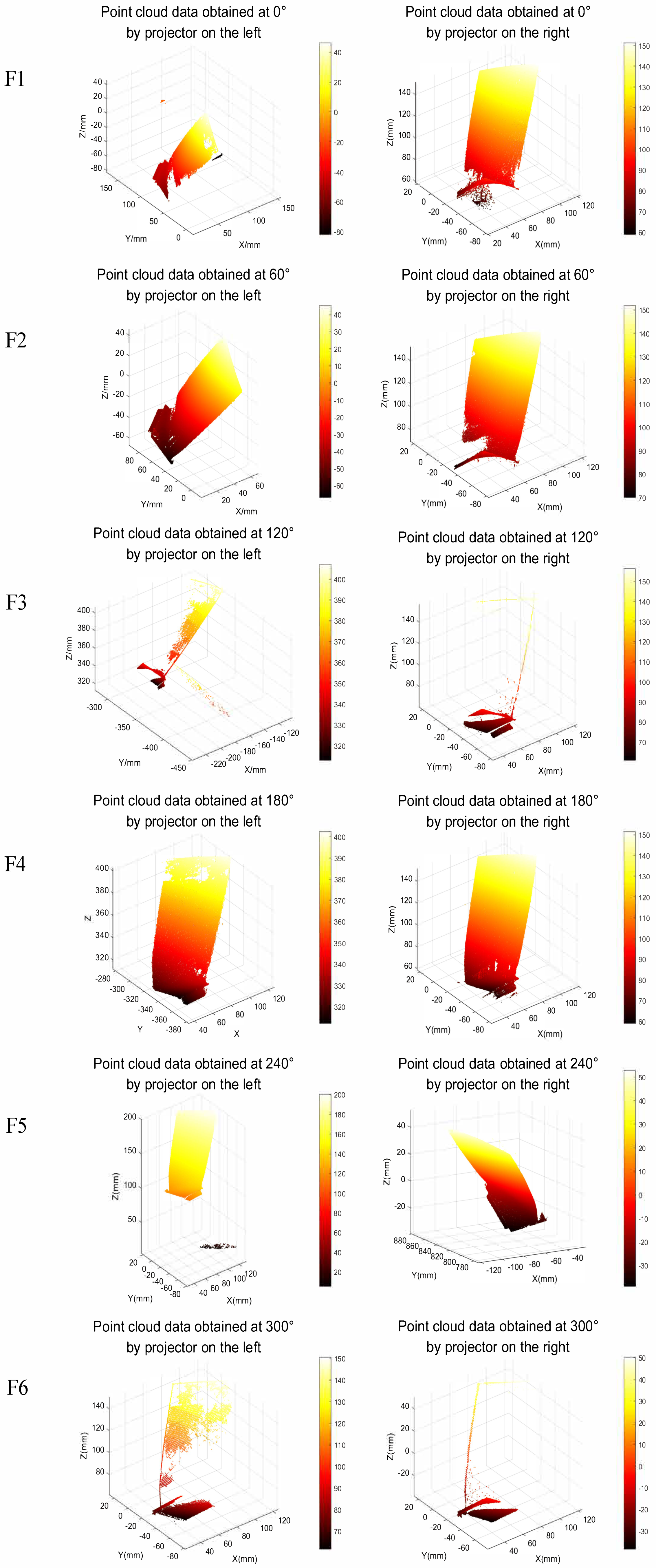 Sensors 23 08675 g009