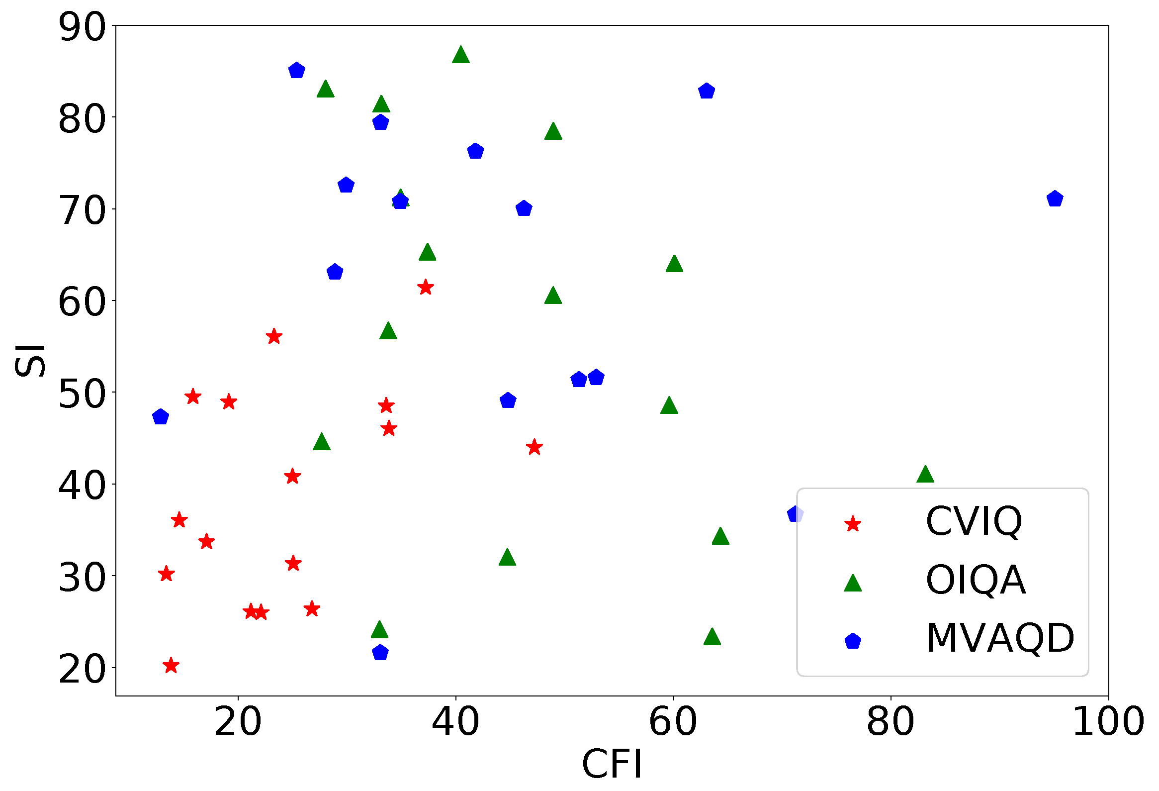 Sensors 23 08676 g002