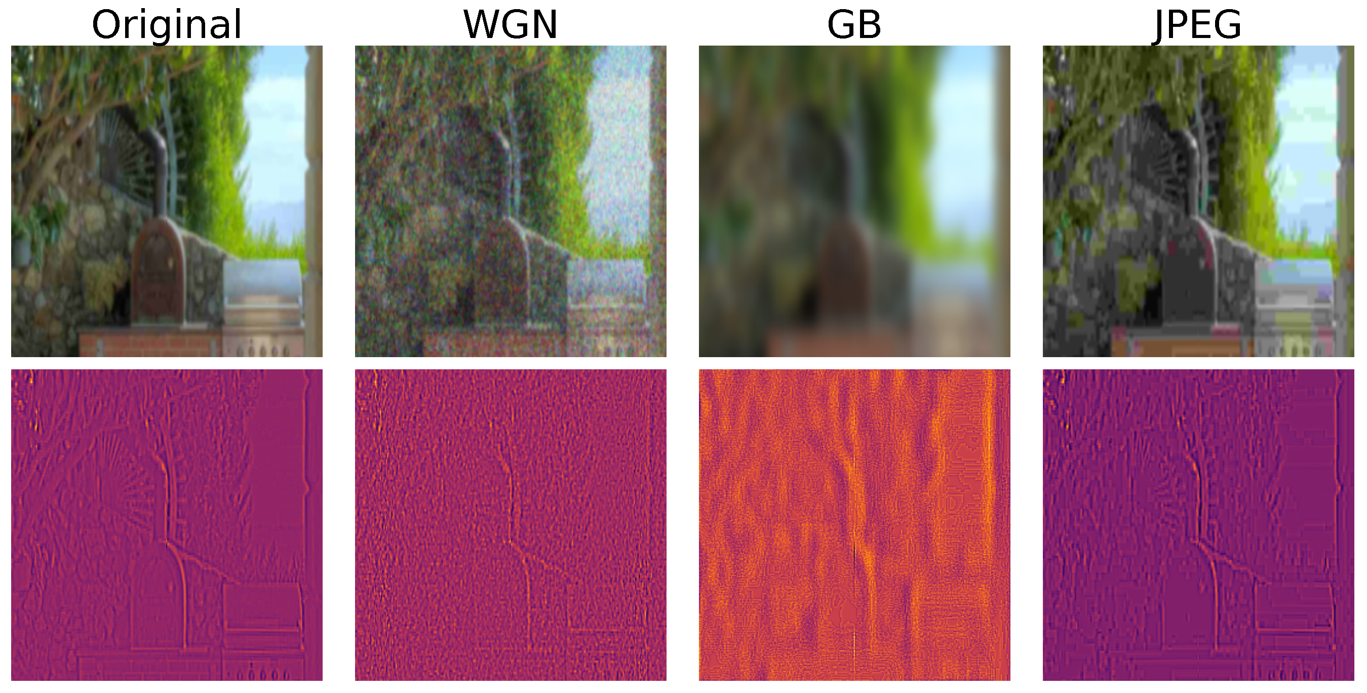 Sensors 23 08676 g005