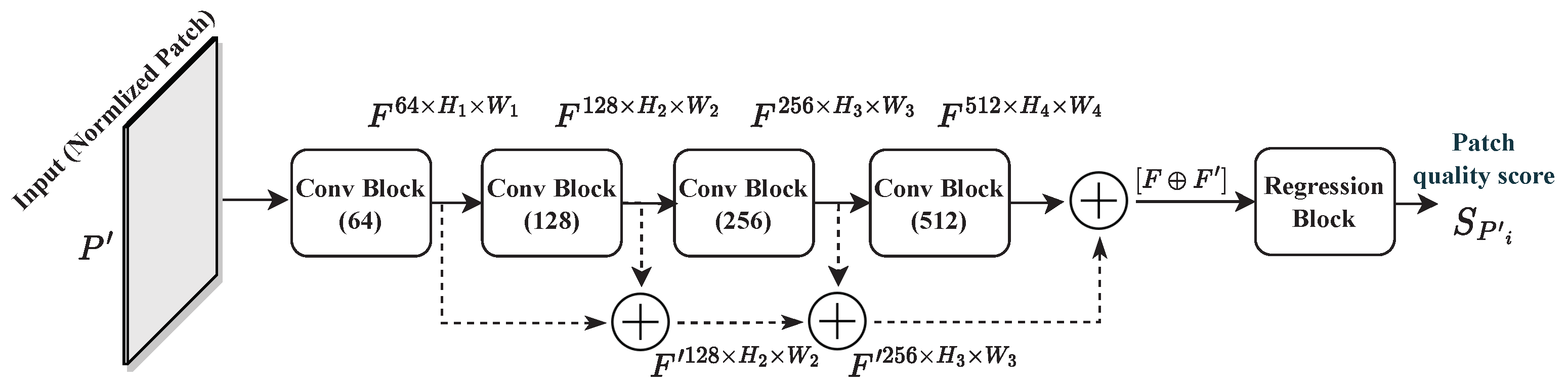 Sensors 23 08676 g006