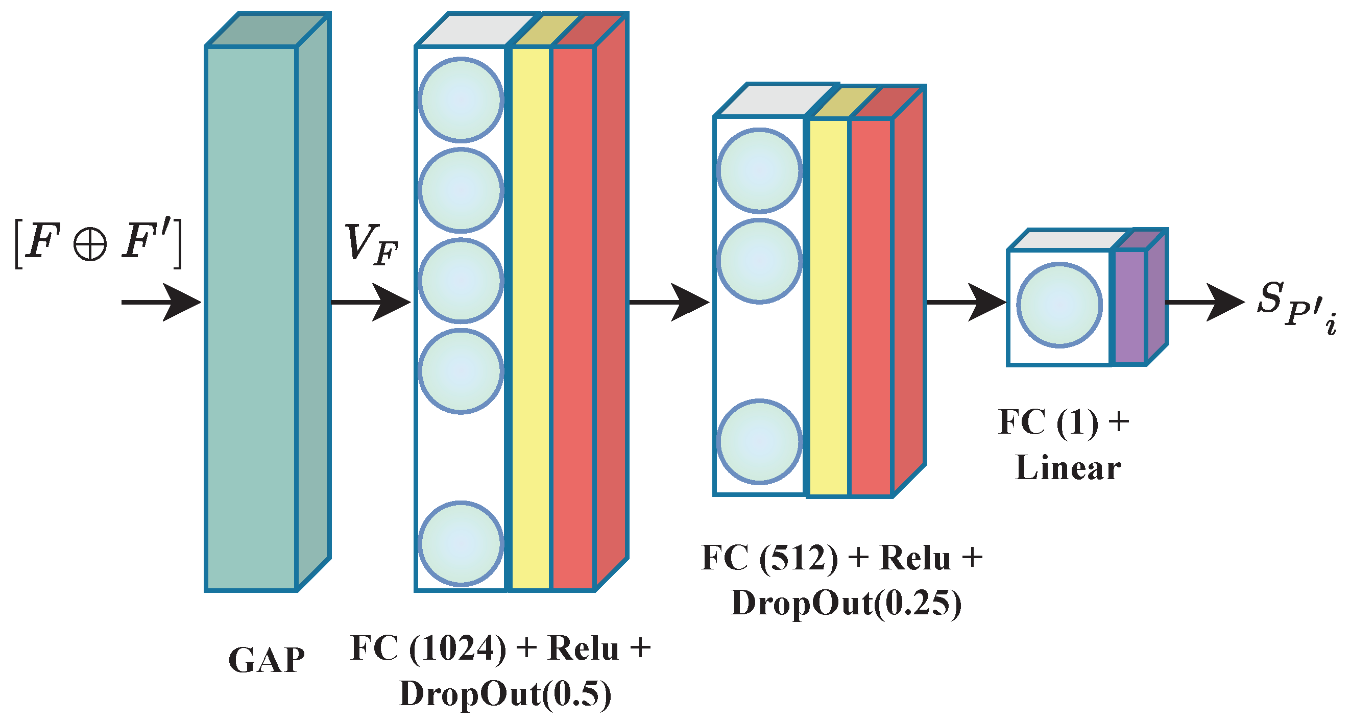 Sensors 23 08676 g008