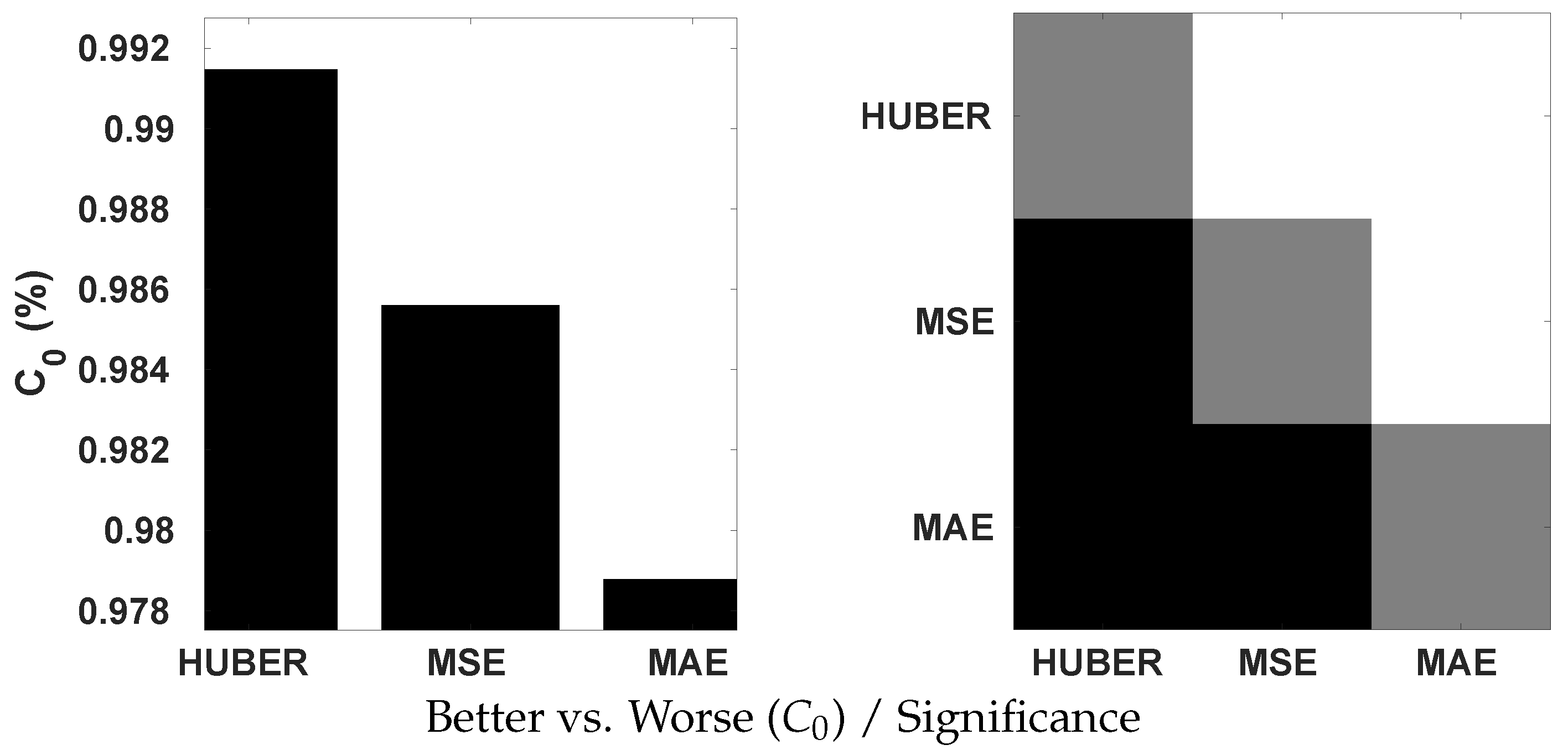 Sensors 23 08676 g015