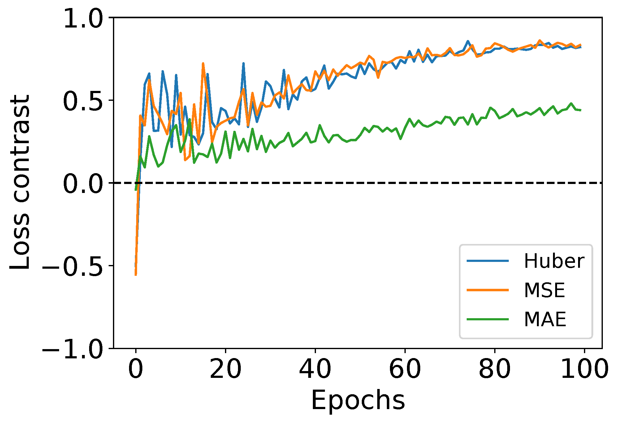 Sensors 23 08676 g016