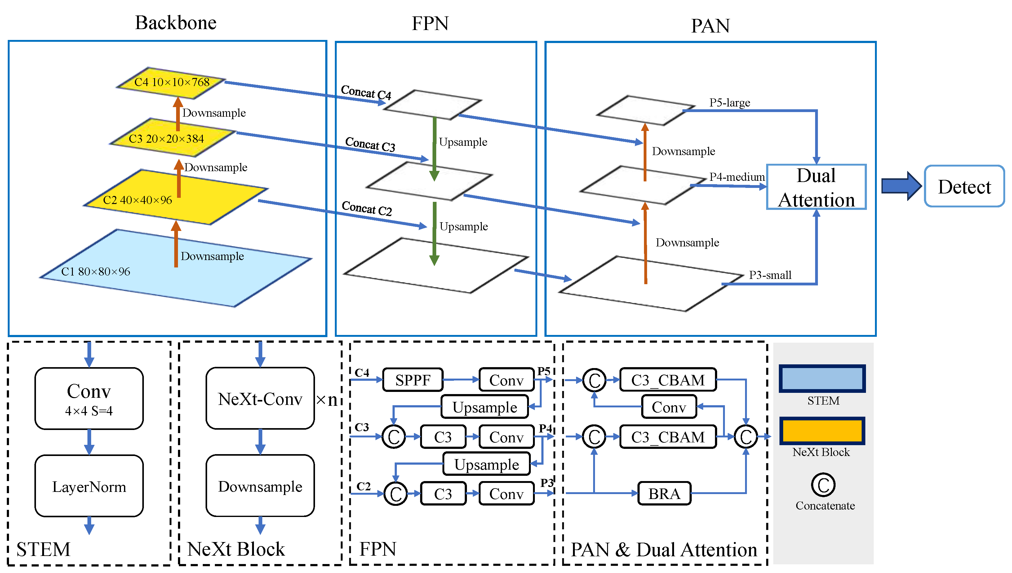 Sensors 23 08677 g007