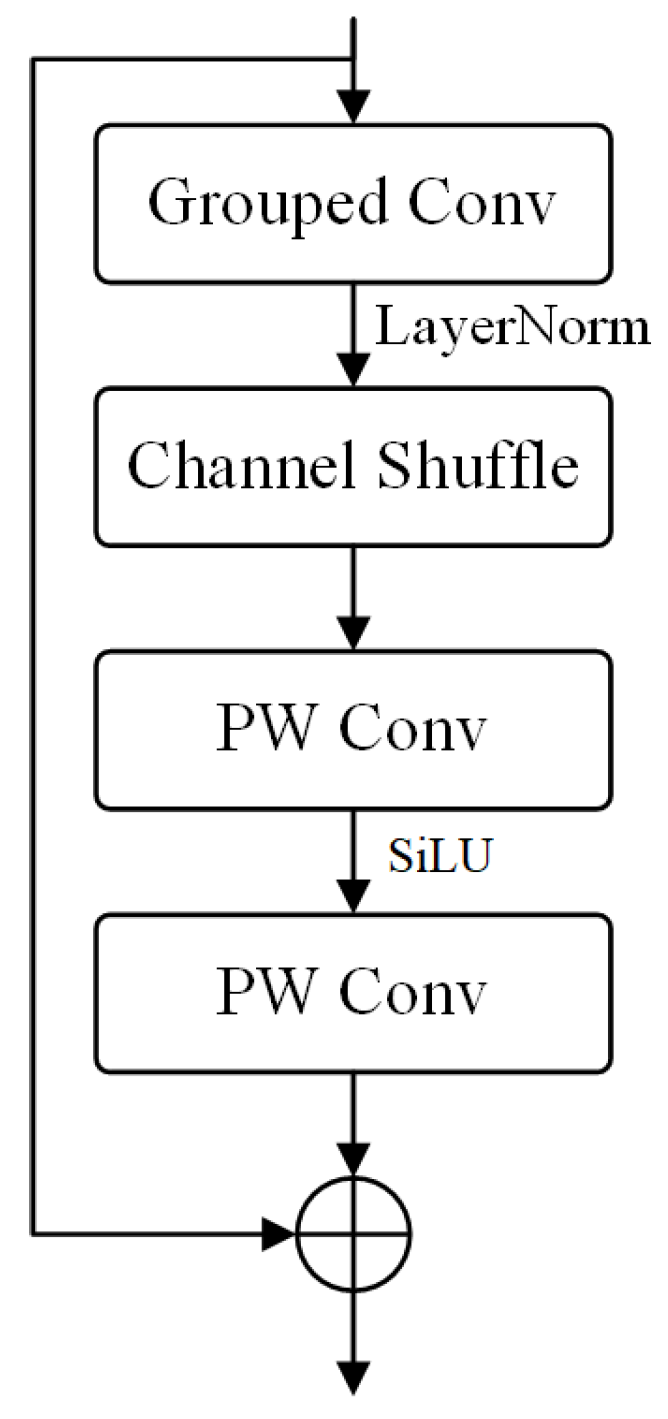 Sensors 23 08677 g008