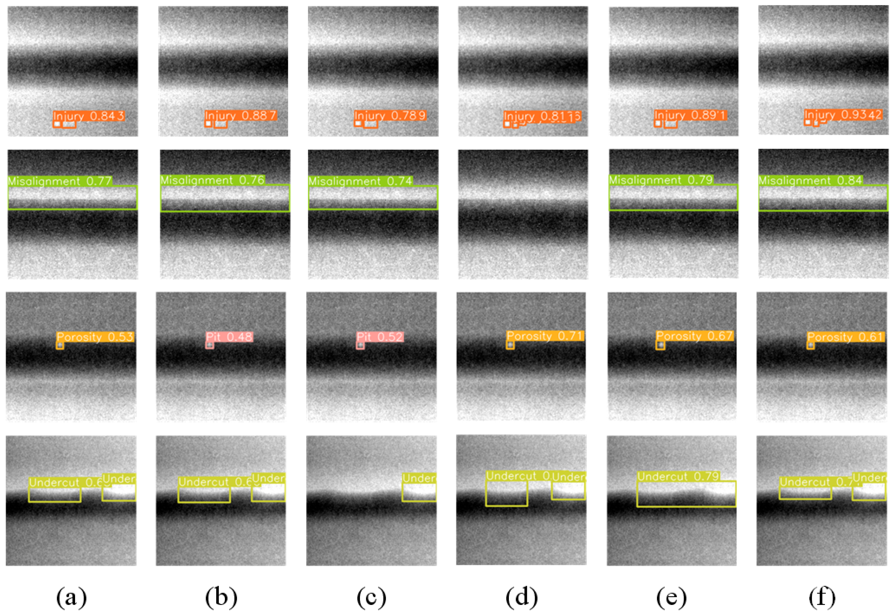 Sensors 23 08677 g013