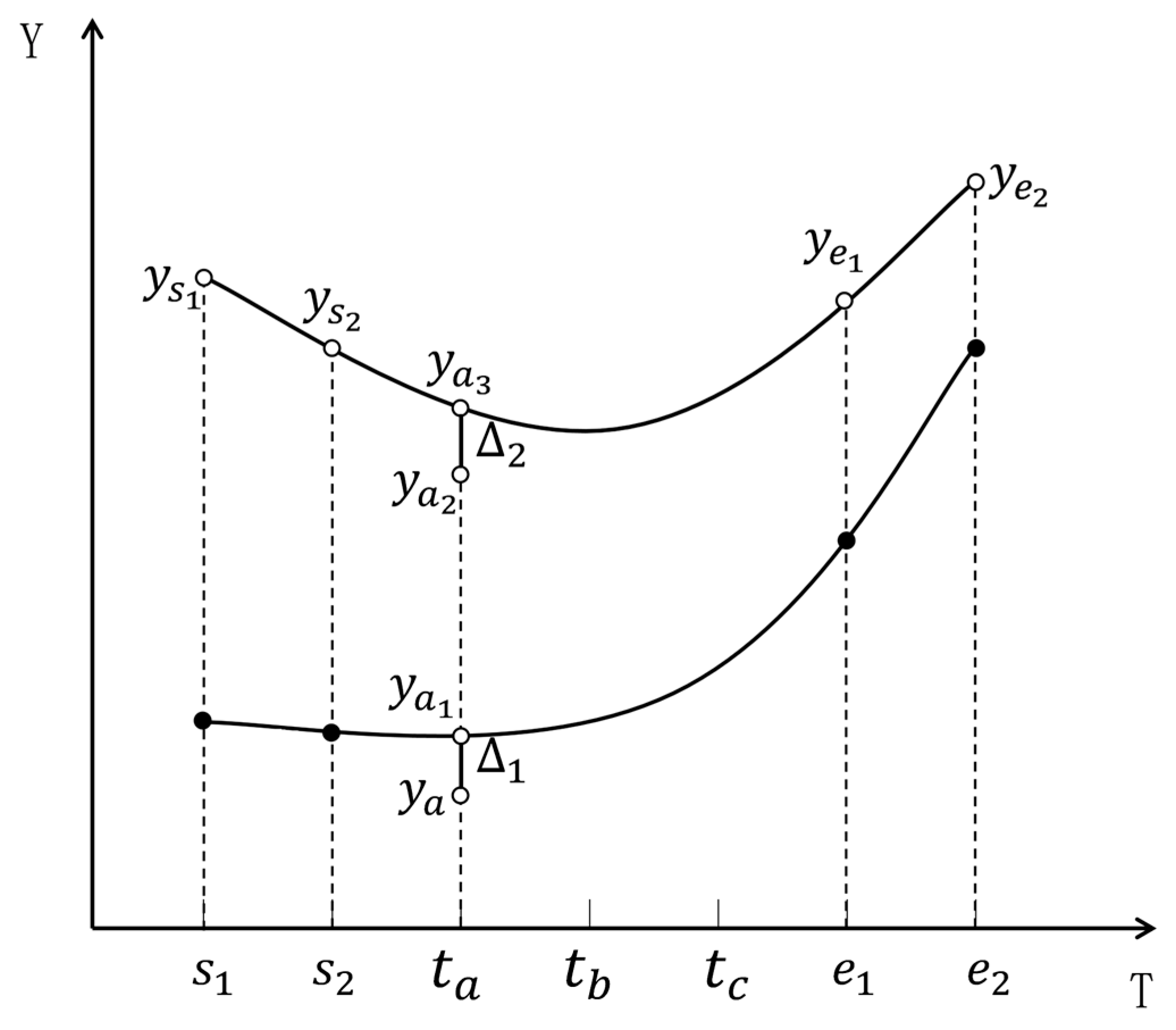 Sensors 23 08678 g002