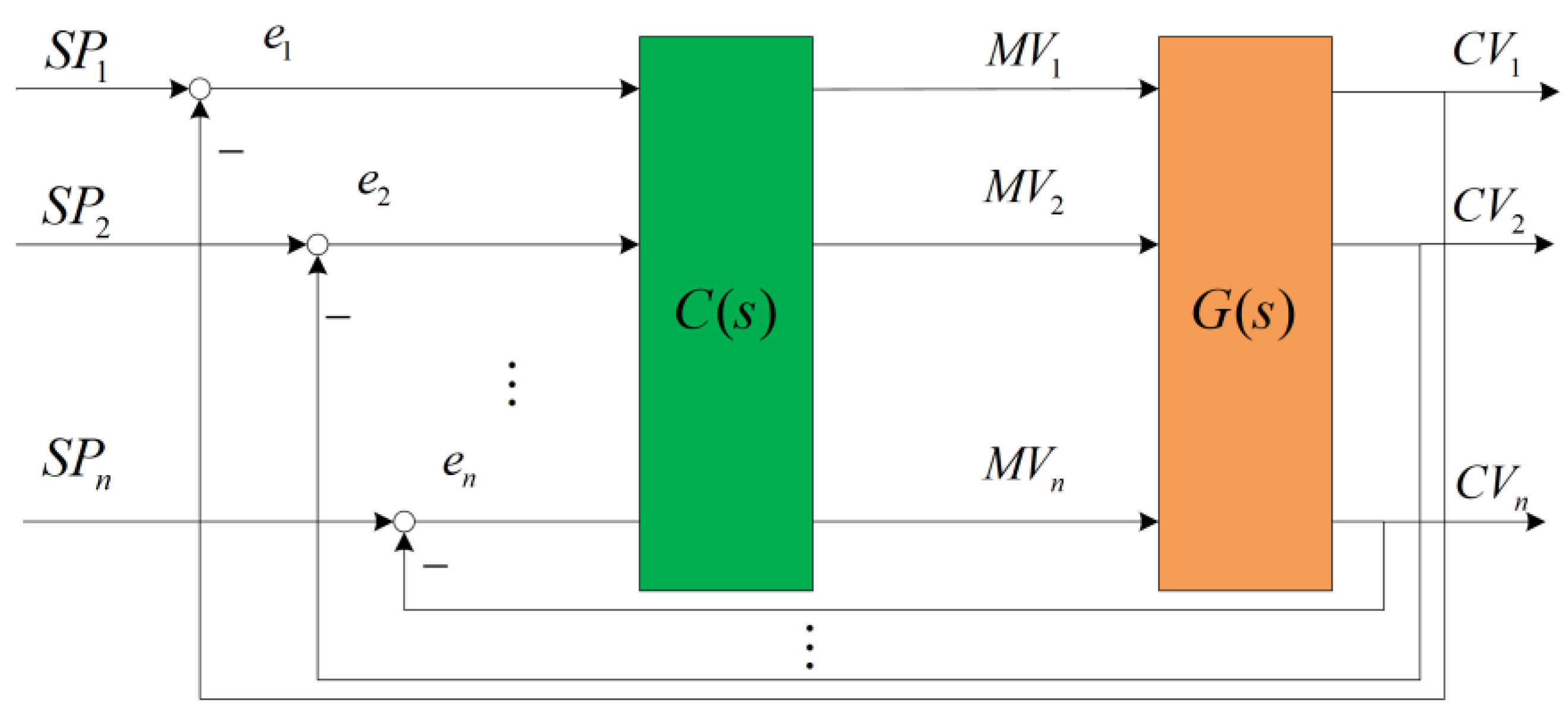 Sensors 23 08679 g001