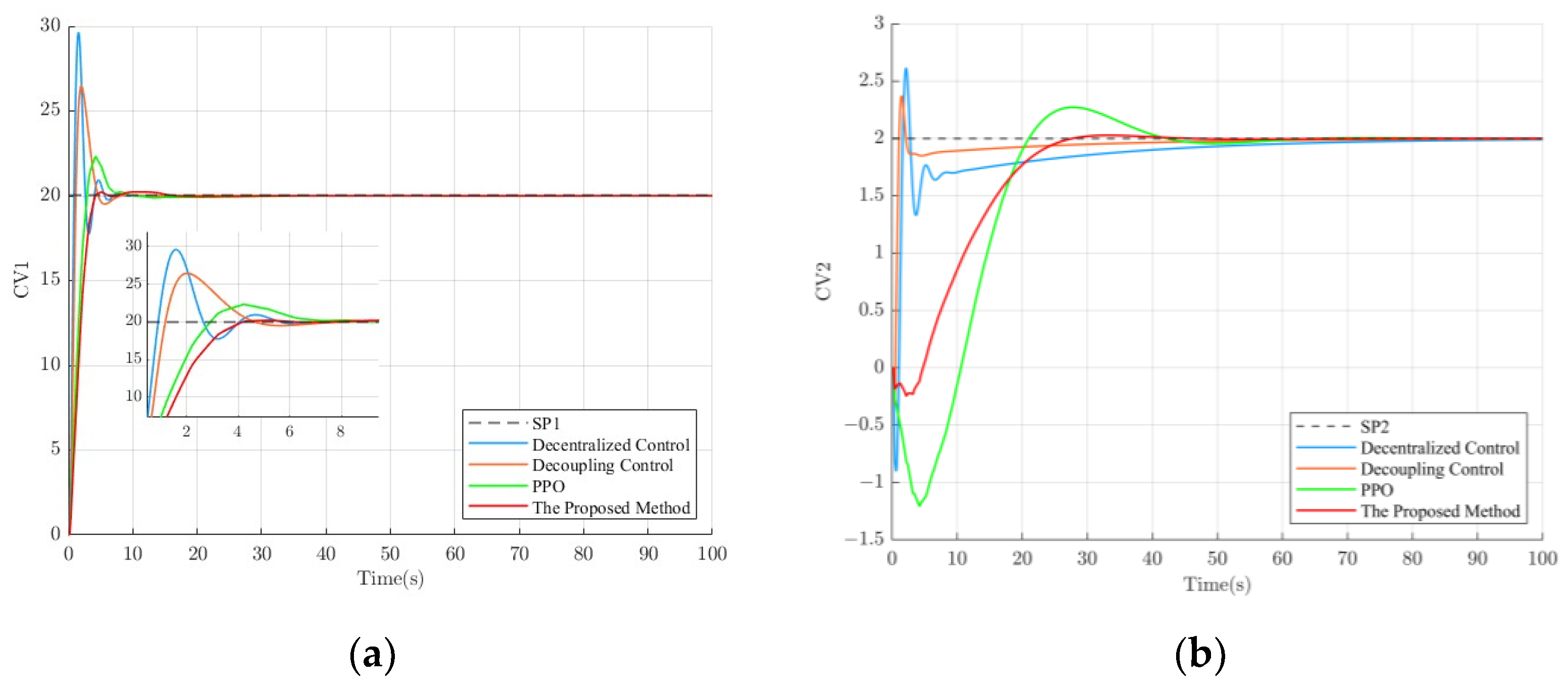 Sensors 23 08679 g006