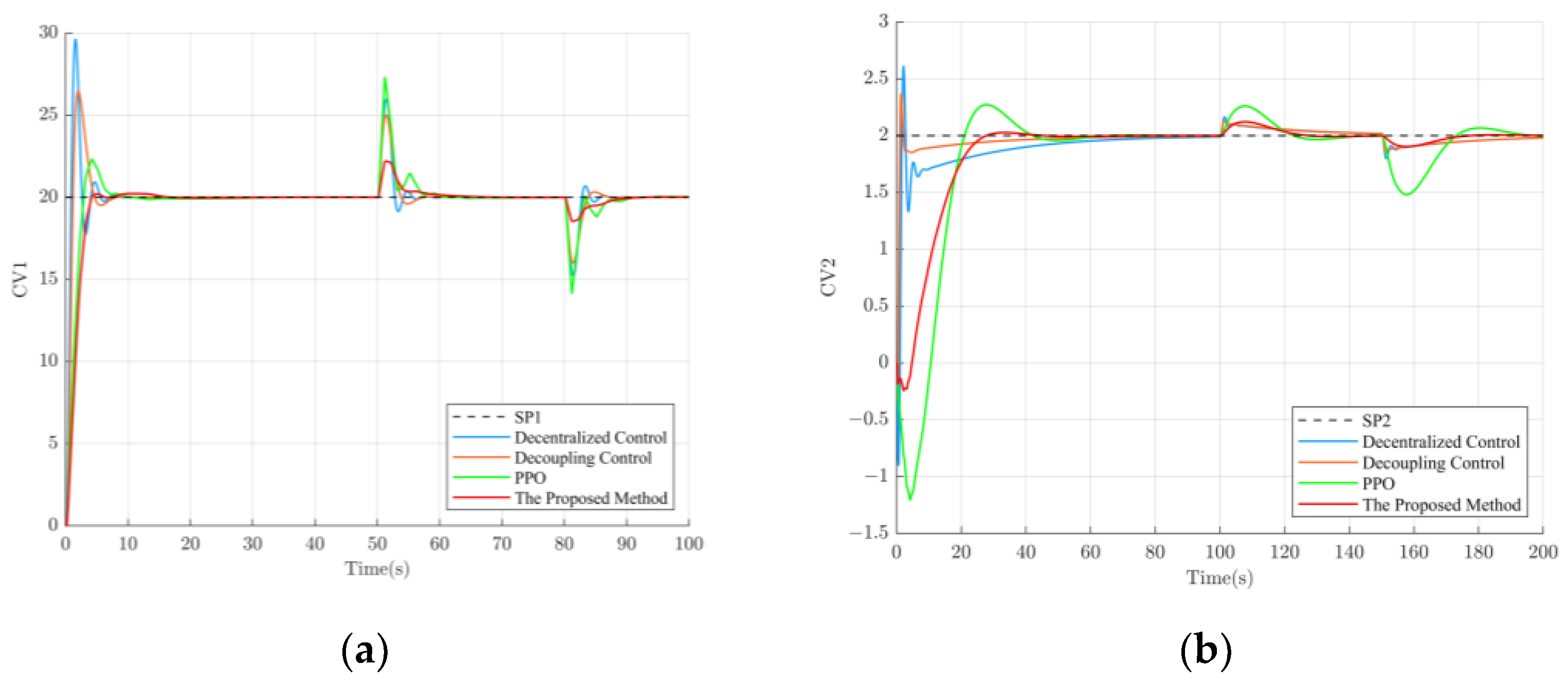 Sensors 23 08679 g009