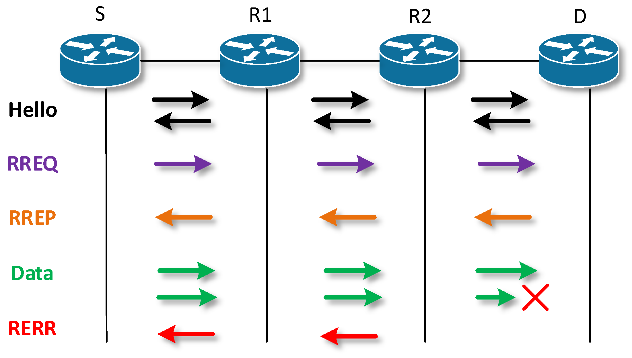 Sensors 23 08682 g002
