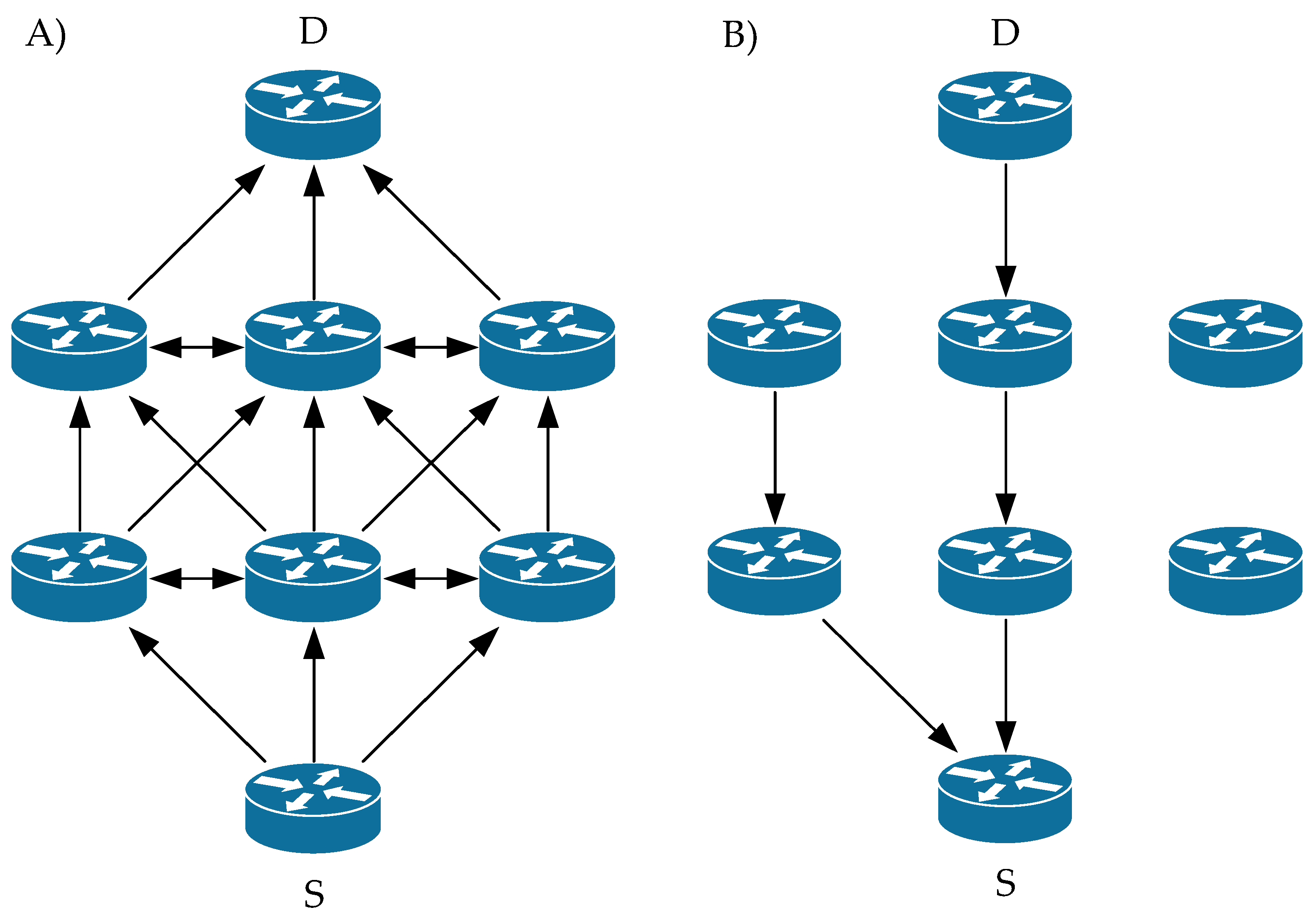 Sensors 23 08682 g003