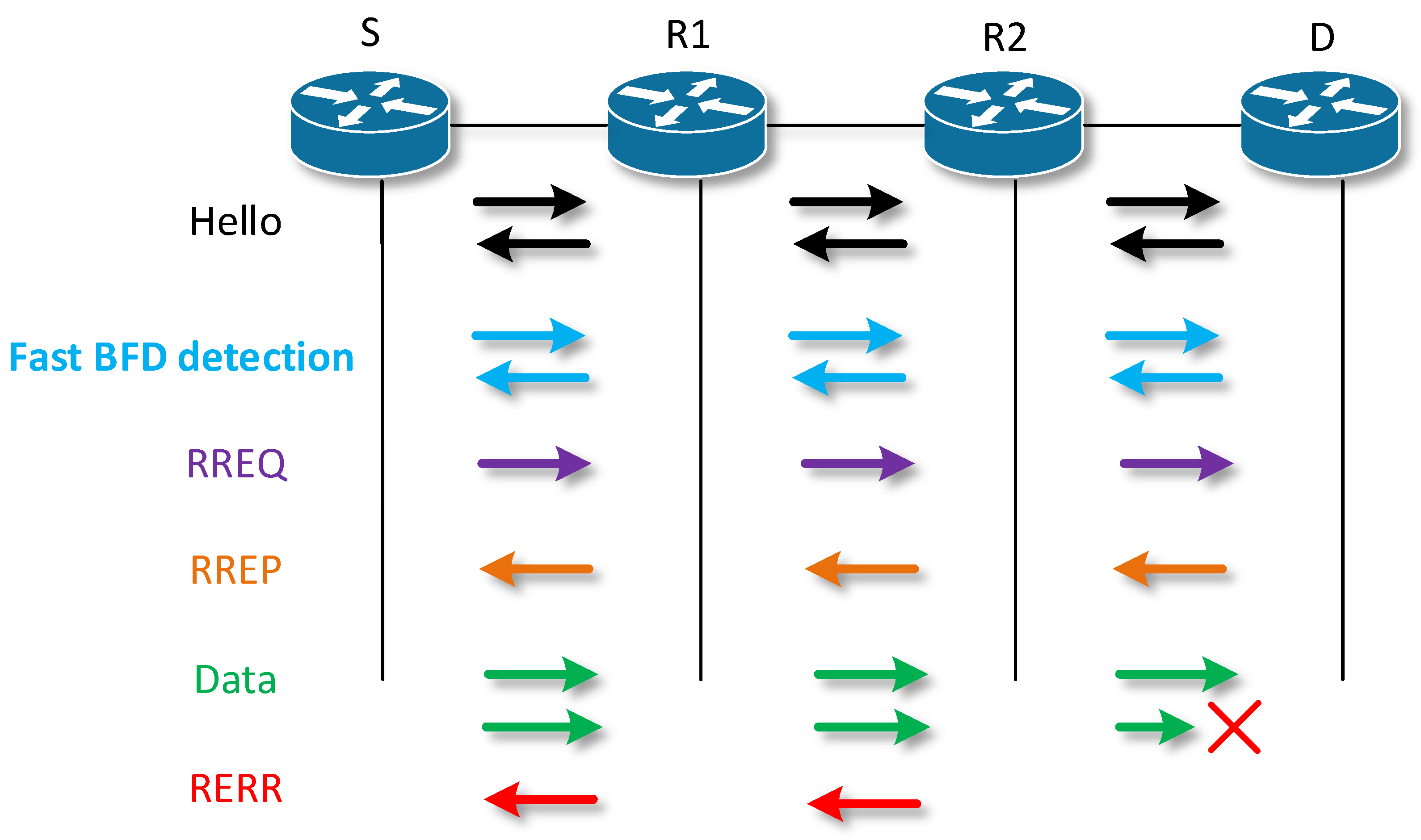 Sensors 23 08682 g007