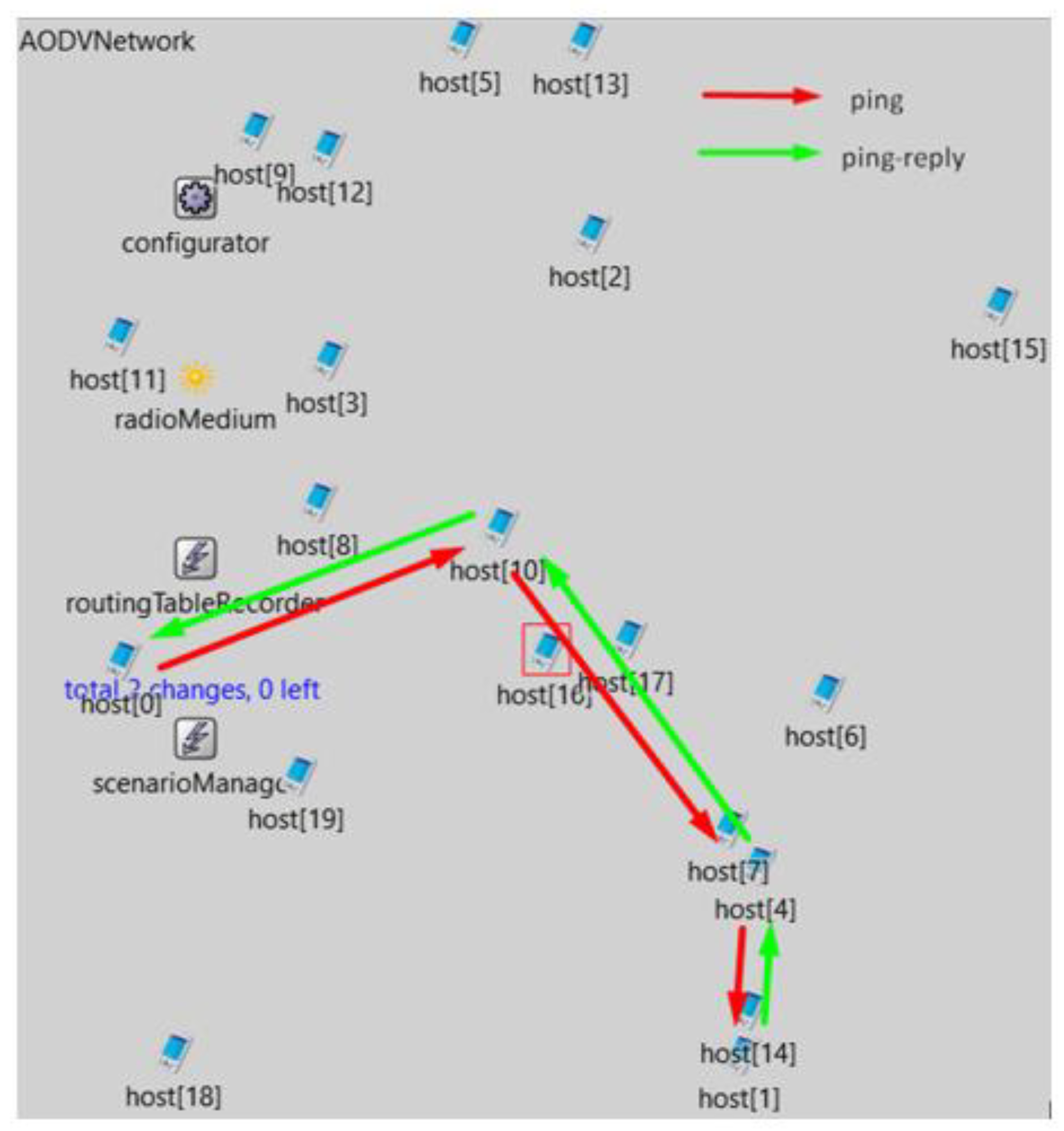 Sensors 23 08682 g019