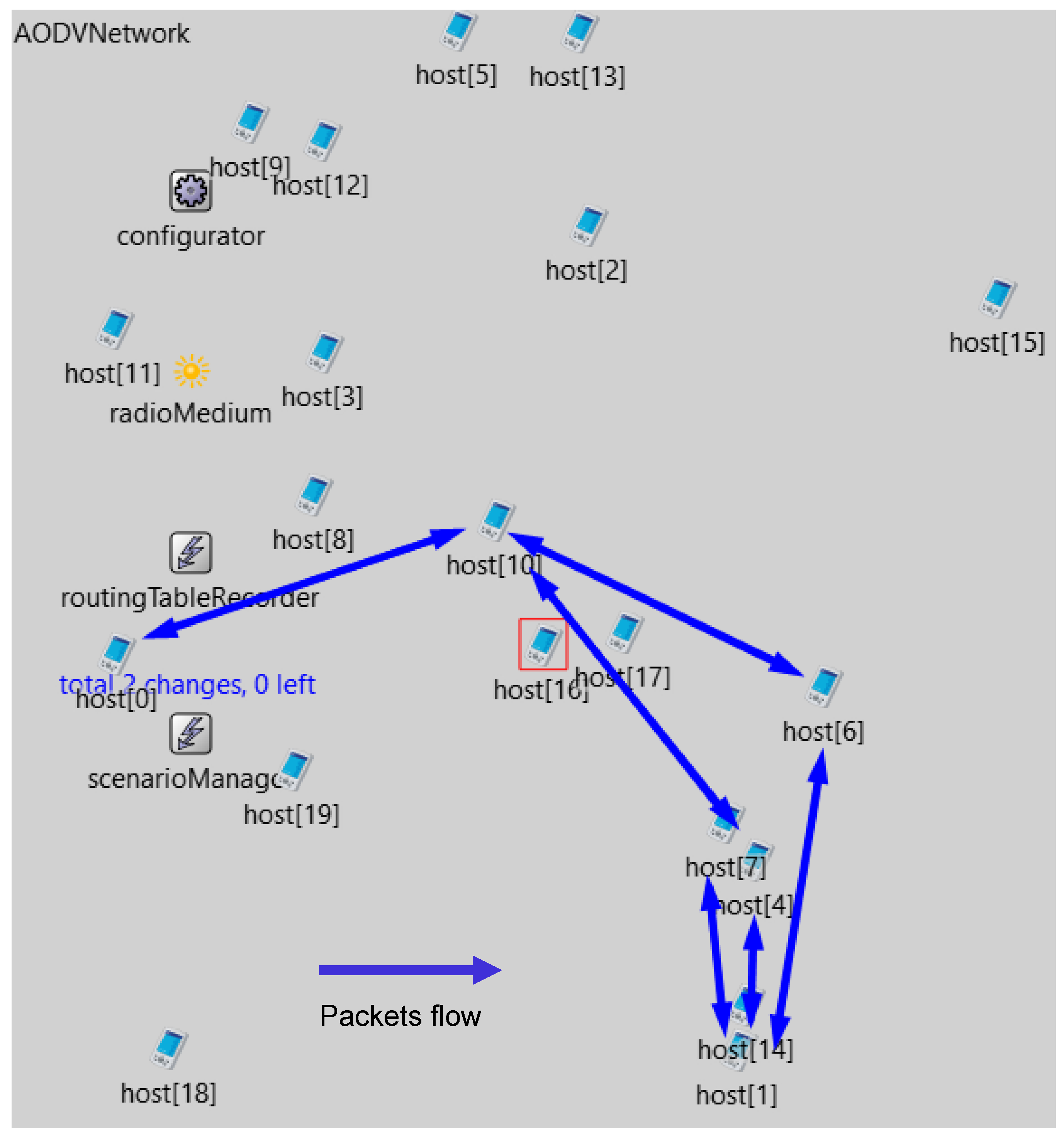 Sensors 23 08682 g020