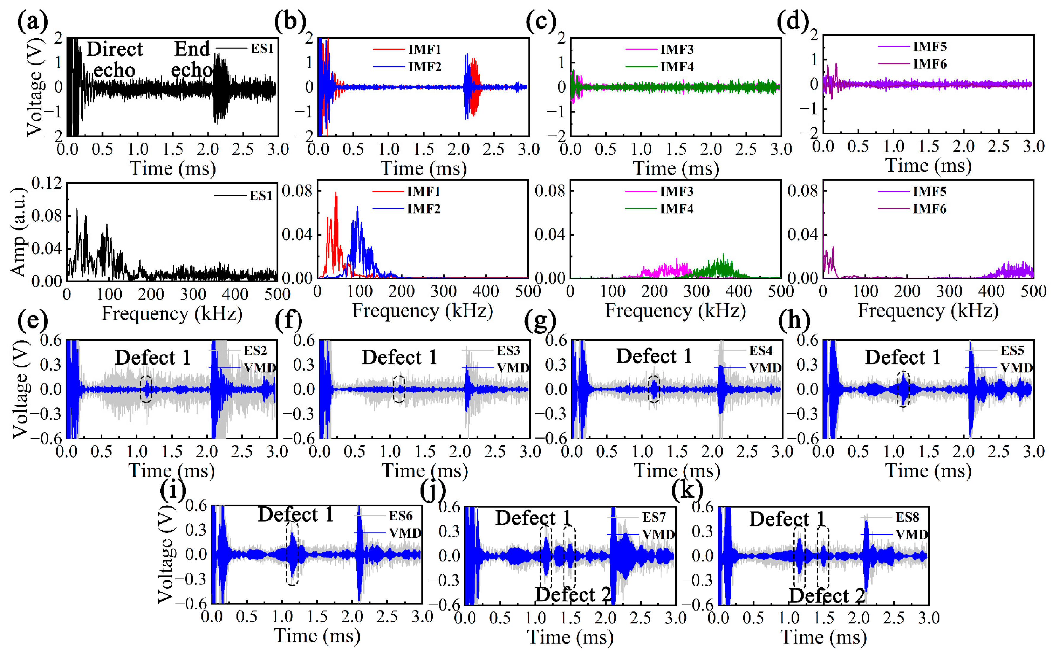 Sensors 23 08683 g015