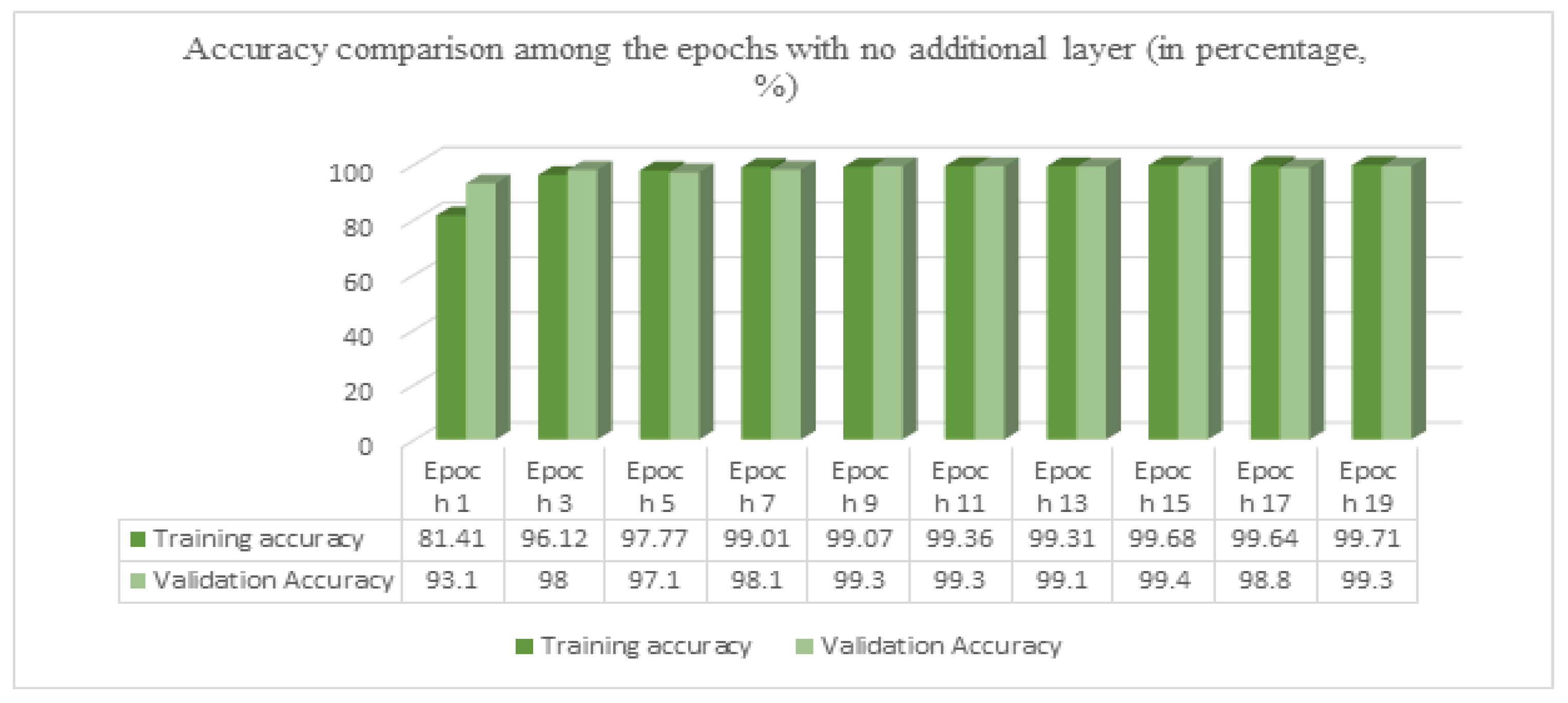Sensors 23 08685 g013