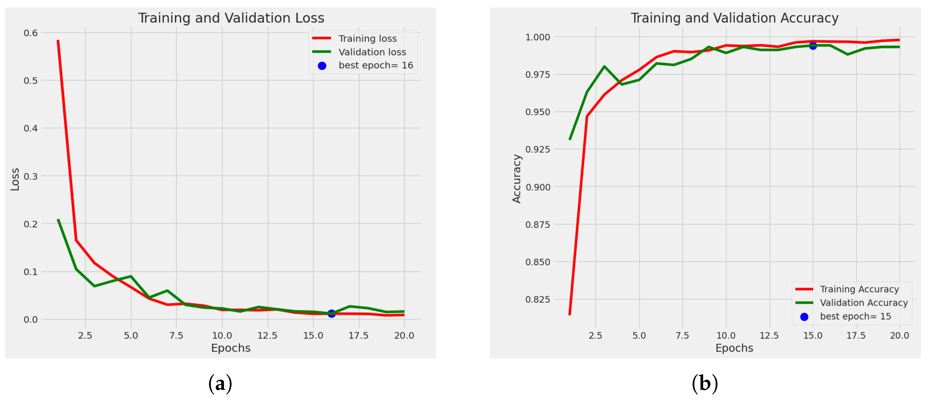 Sensors 23 08685 g014