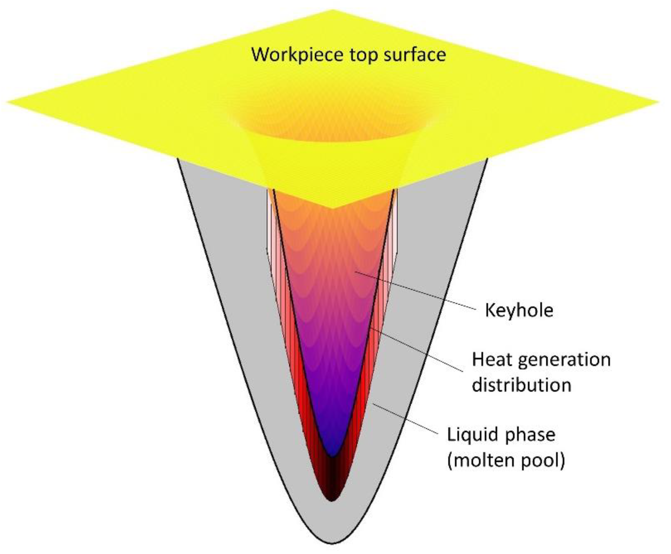 Sensors 23 08687 g008