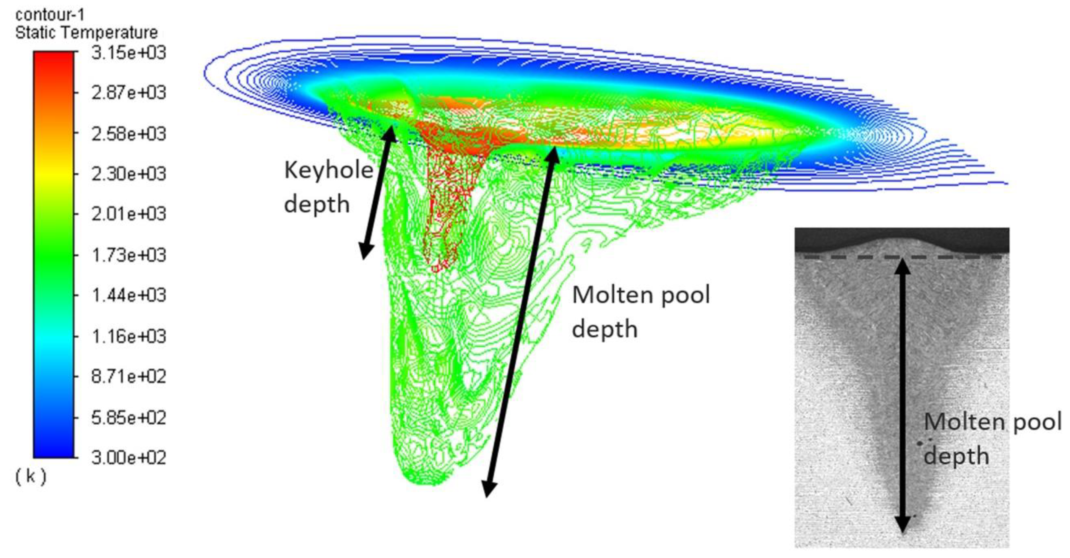 Sensors 23 08687 g009