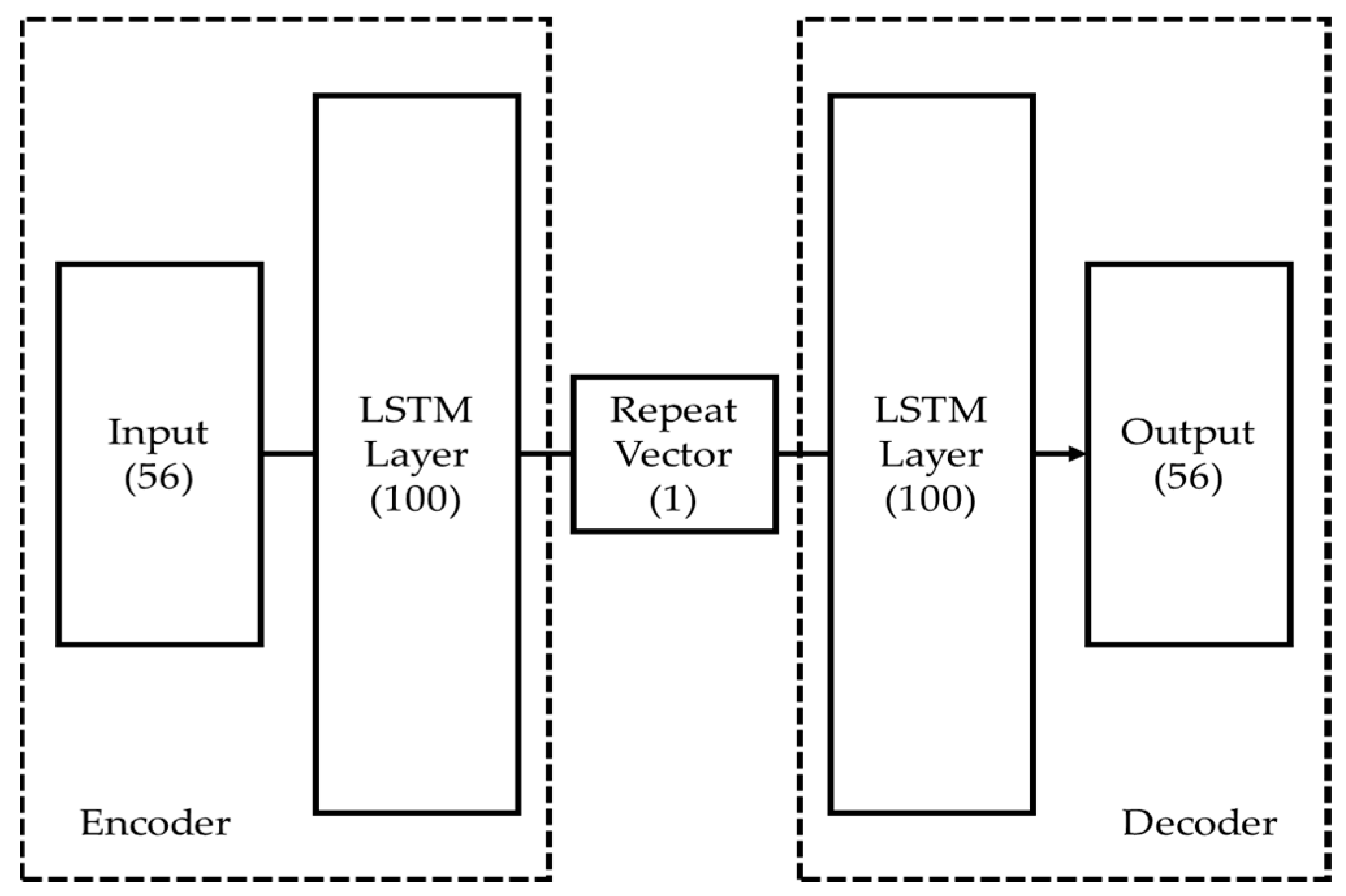 Sensors 23 08688 g014