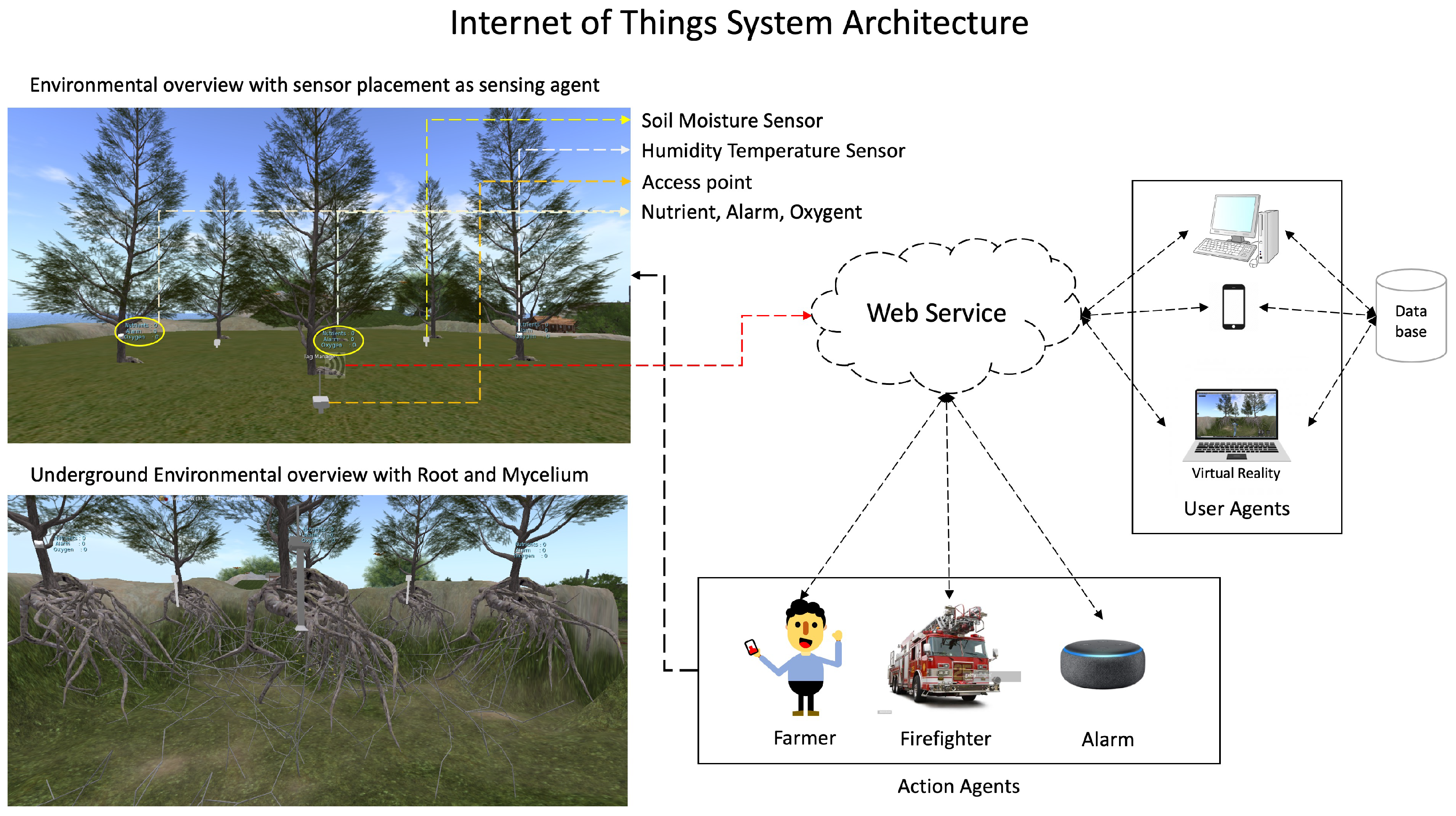 Sensors 23 08689 g001