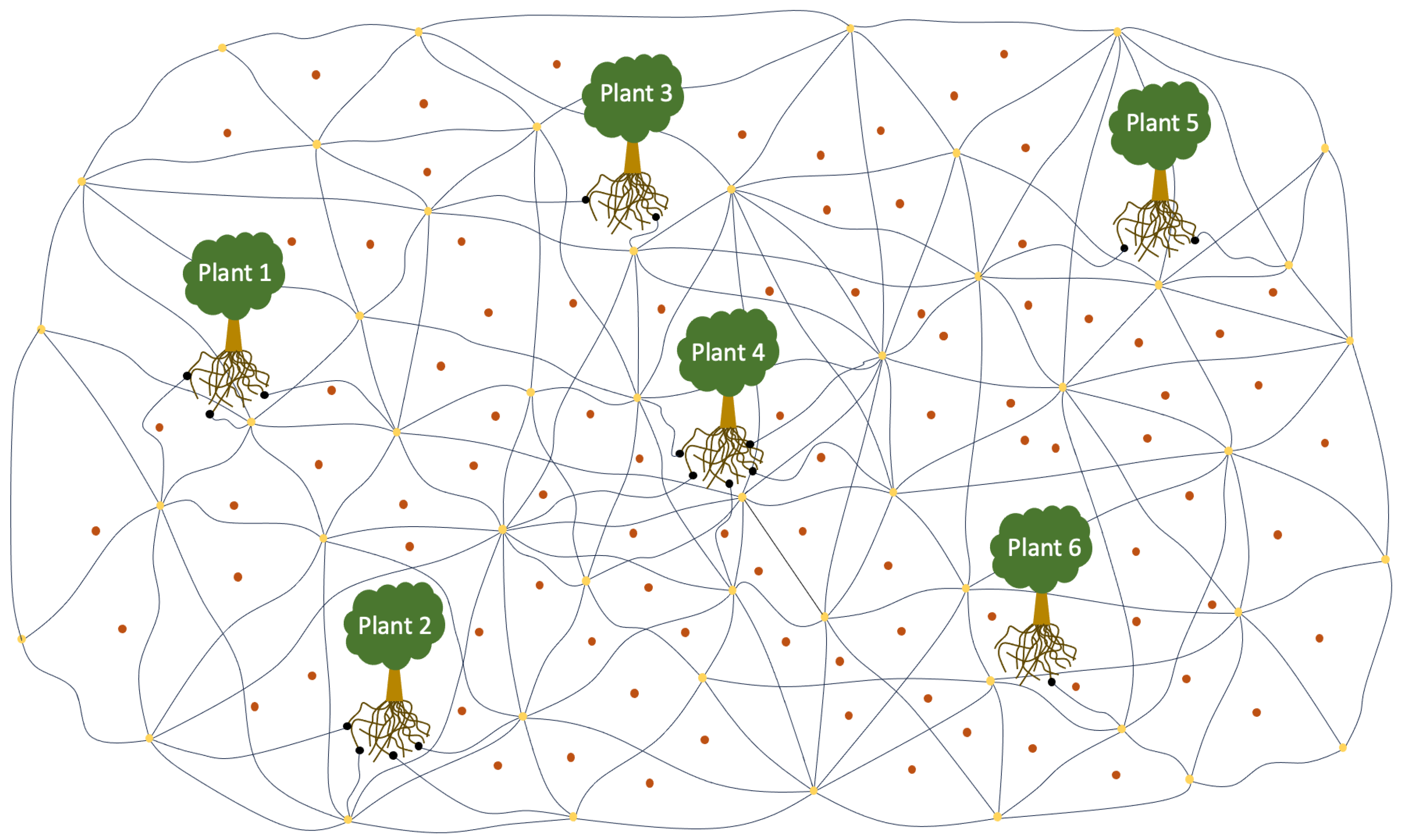 Sensors 23 08689 g004