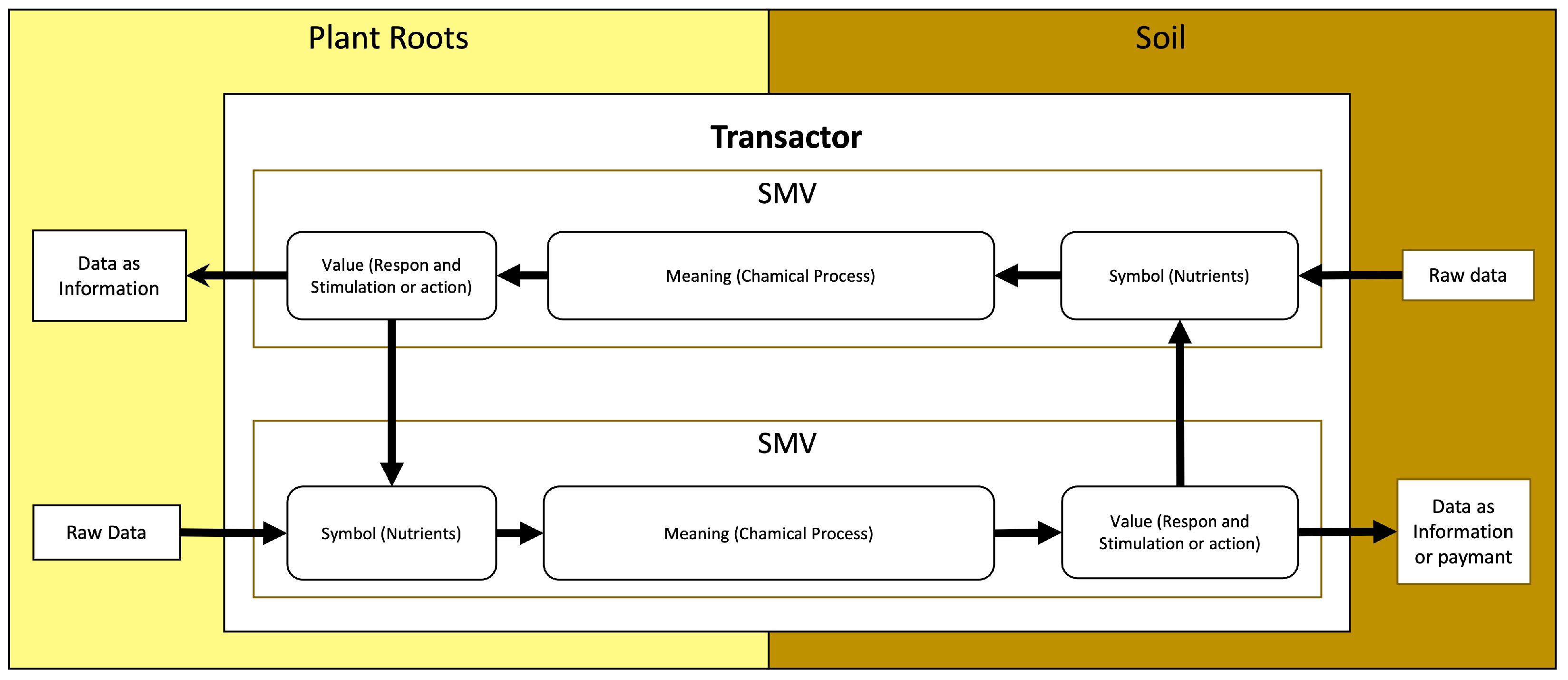 Sensors 23 08689 g006