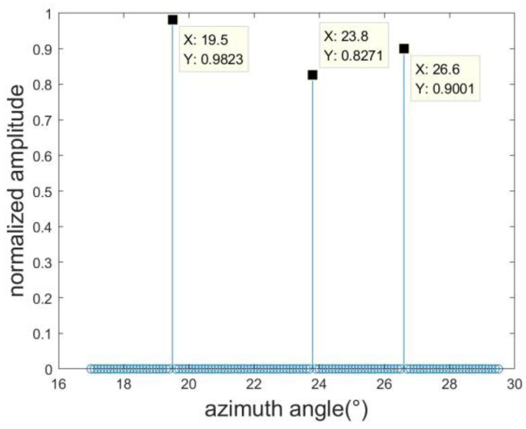Sensors 23 08690 g006