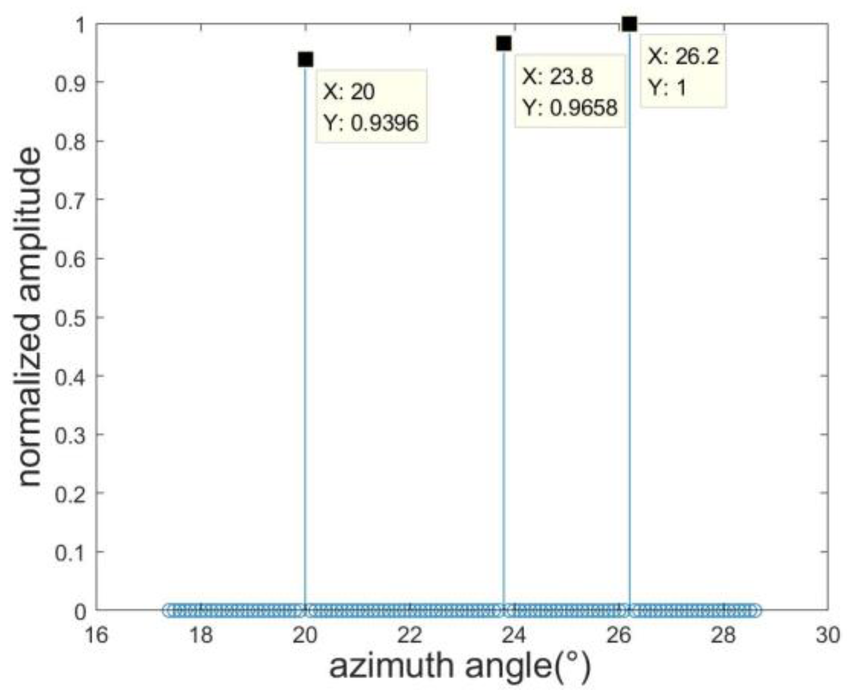 Sensors 23 08690 g007