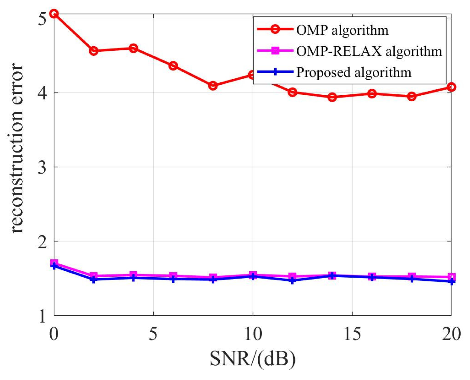 Sensors 23 08690 g009